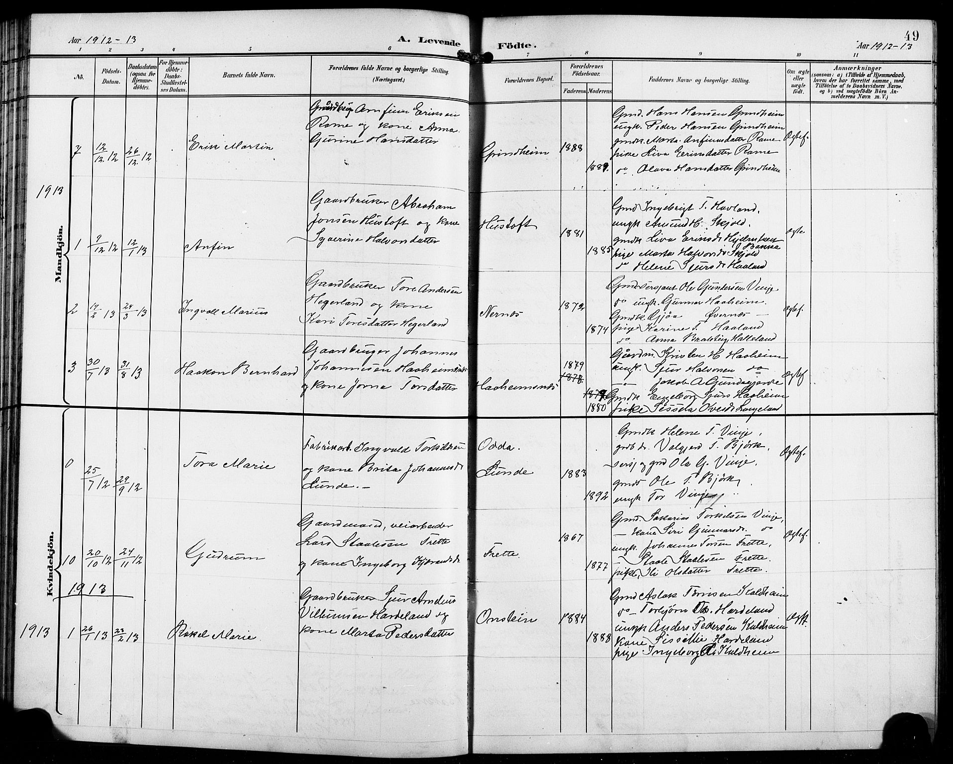 Etne sokneprestembete, SAB/A-75001/H/Hab: Parish register (copy) no. C 5, 1896-1920, p. 49