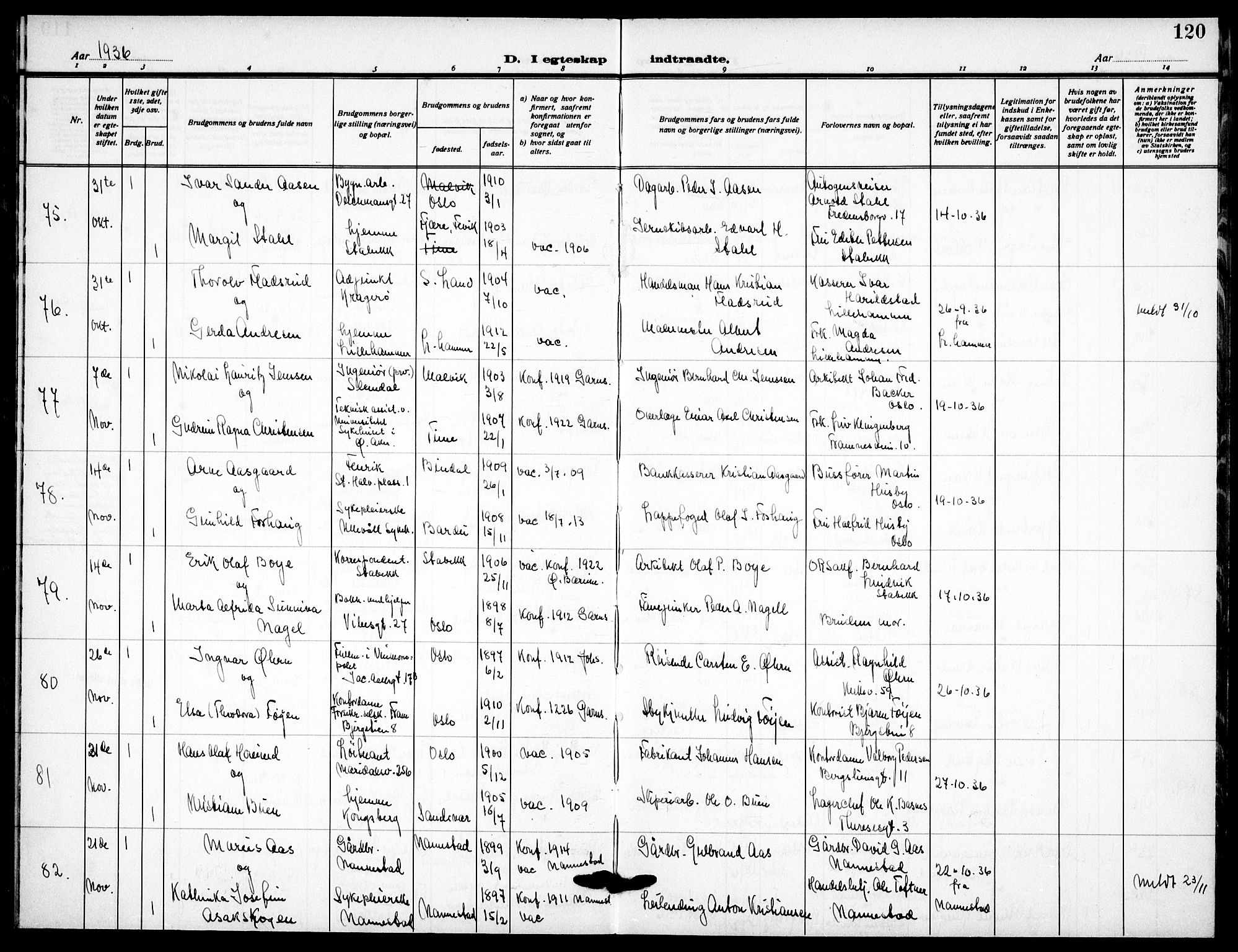 Garnisonsmenigheten Kirkebøker, AV/SAO-A-10846/F/Fa/L0019: Parish register (official) no. 19, 1928-1938, p. 120