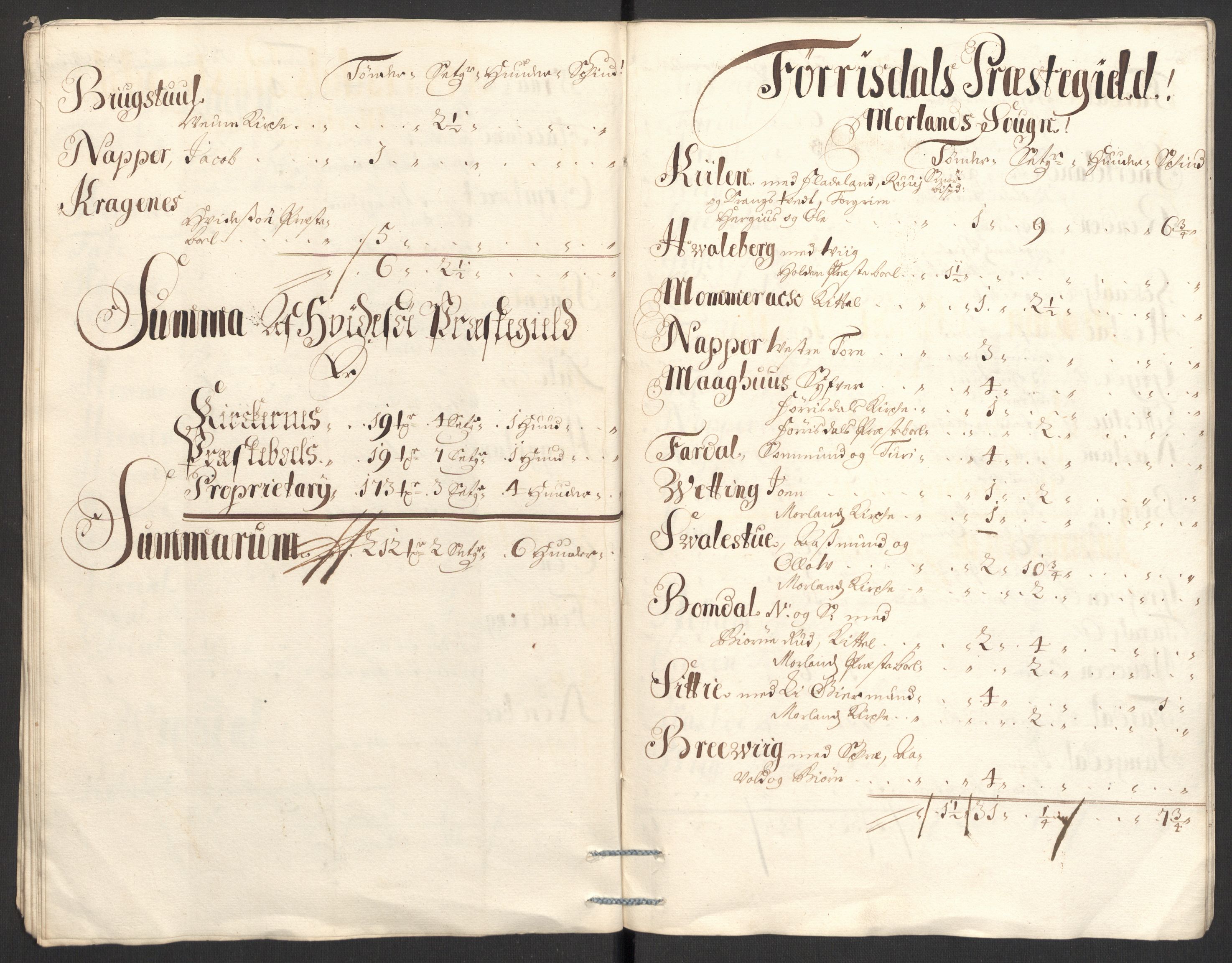 Rentekammeret inntil 1814, Reviderte regnskaper, Fogderegnskap, AV/RA-EA-4092/R36/L2101: Fogderegnskap Øvre og Nedre Telemark og Bamble, 1699, p. 276