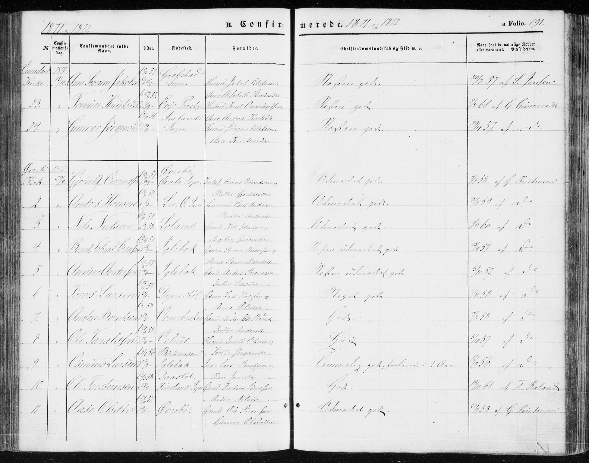 Vennesla sokneprestkontor, AV/SAK-1111-0045/Fa/Fac/L0007: Parish register (official) no. A 7, 1855-1873, p. 191