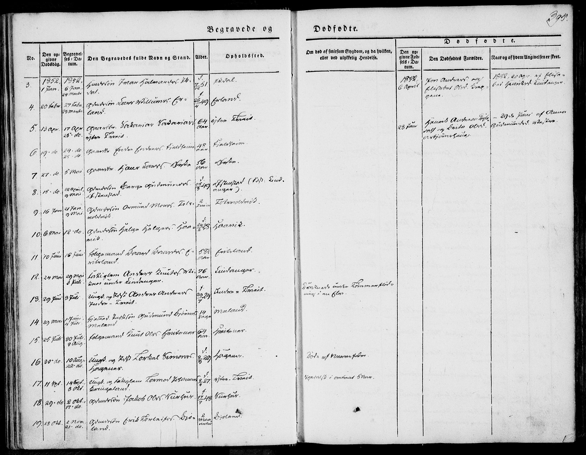 Skjold sokneprestkontor, AV/SAST-A-101847/H/Ha/Haa/L0006: Parish register (official) no. A 6.2, 1835-1858, p. 395