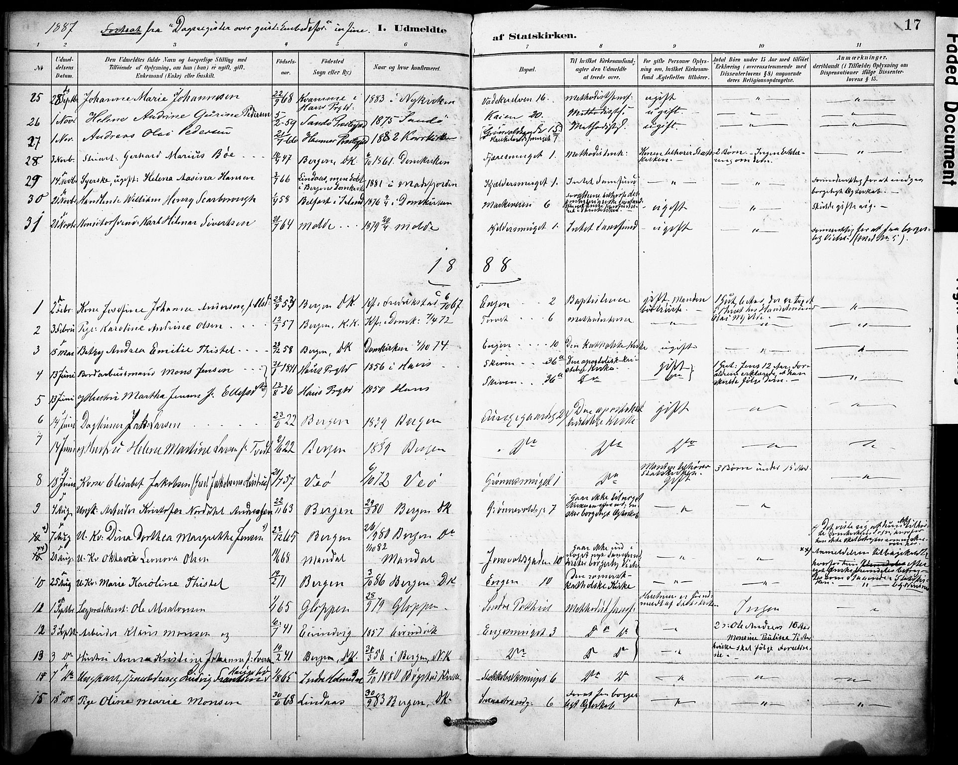 Domkirken sokneprestembete, SAB/A-74801/H/Haa: Parish register (official) no. I 1, 1887-1908, p. 17