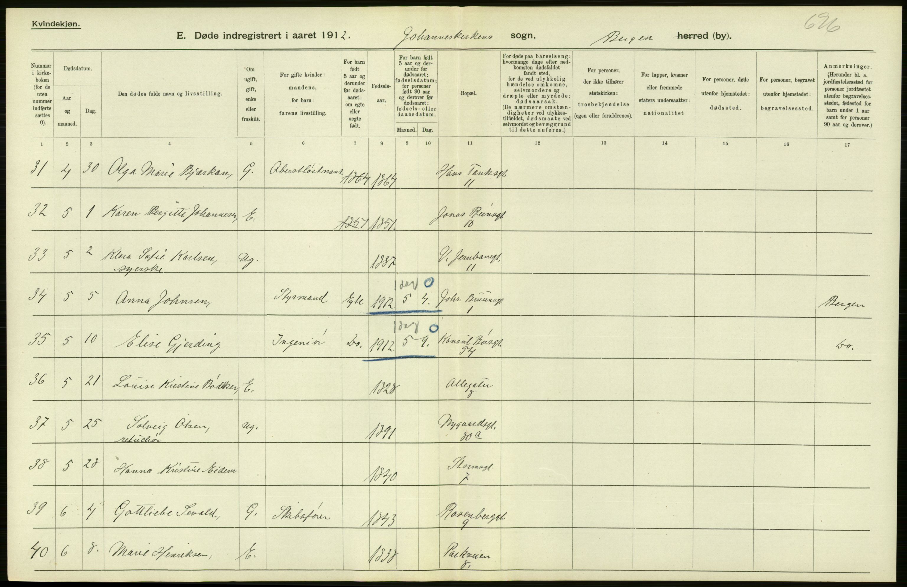 Statistisk sentralbyrå, Sosiodemografiske emner, Befolkning, RA/S-2228/D/Df/Dfb/Dfbb/L0033: Bergen: Gifte, døde, dødfødte., 1912, p. 56