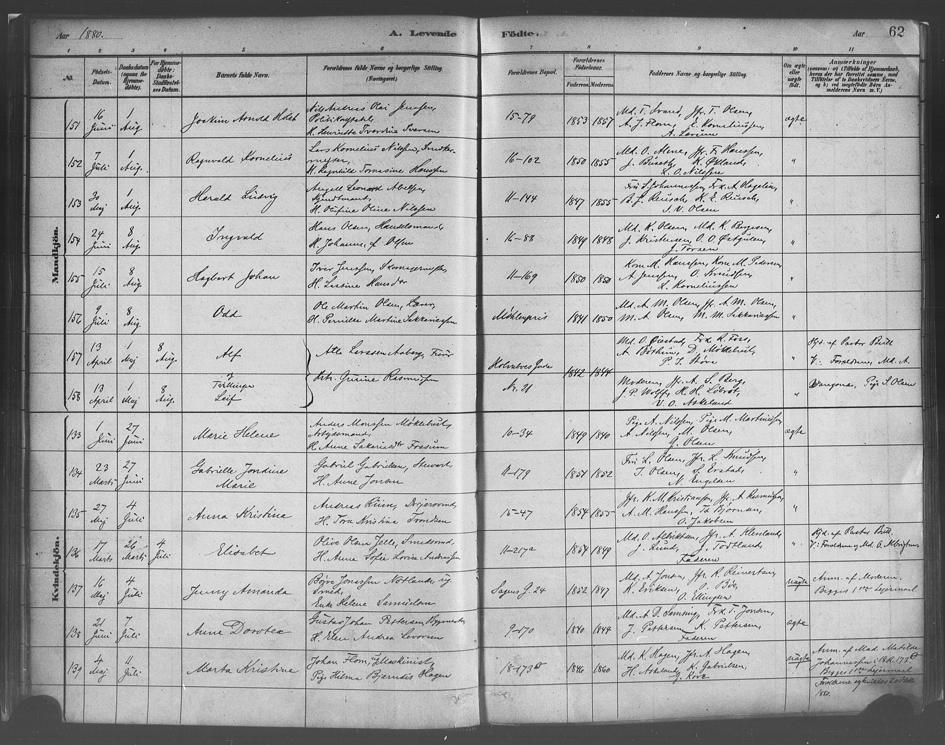 Domkirken sokneprestembete, SAB/A-74801/H/Haa/L0023: Parish register (official) no. B 6, 1879-1887, p. 62
