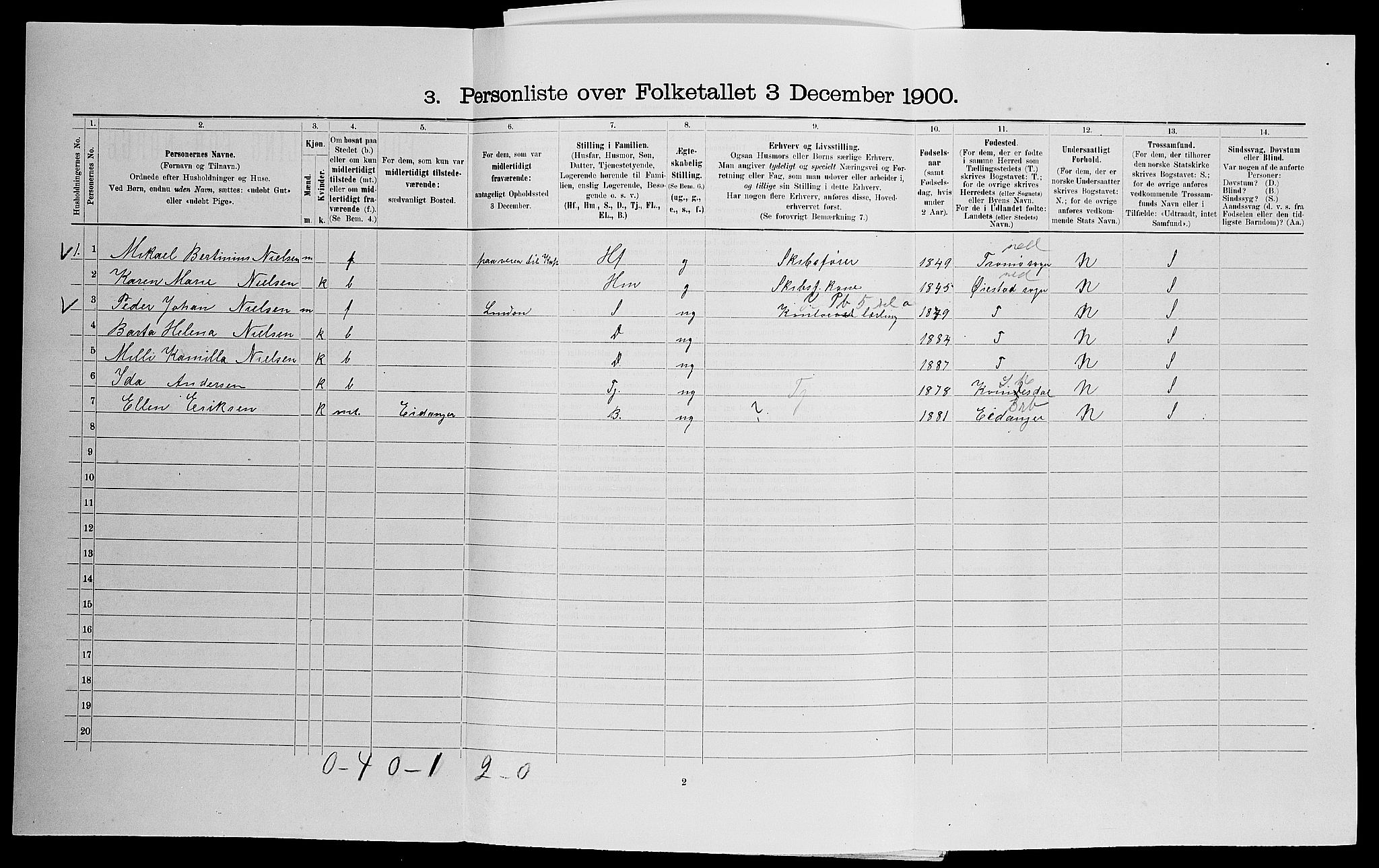 SAK, 1900 census for Hisøy, 1900, p. 952