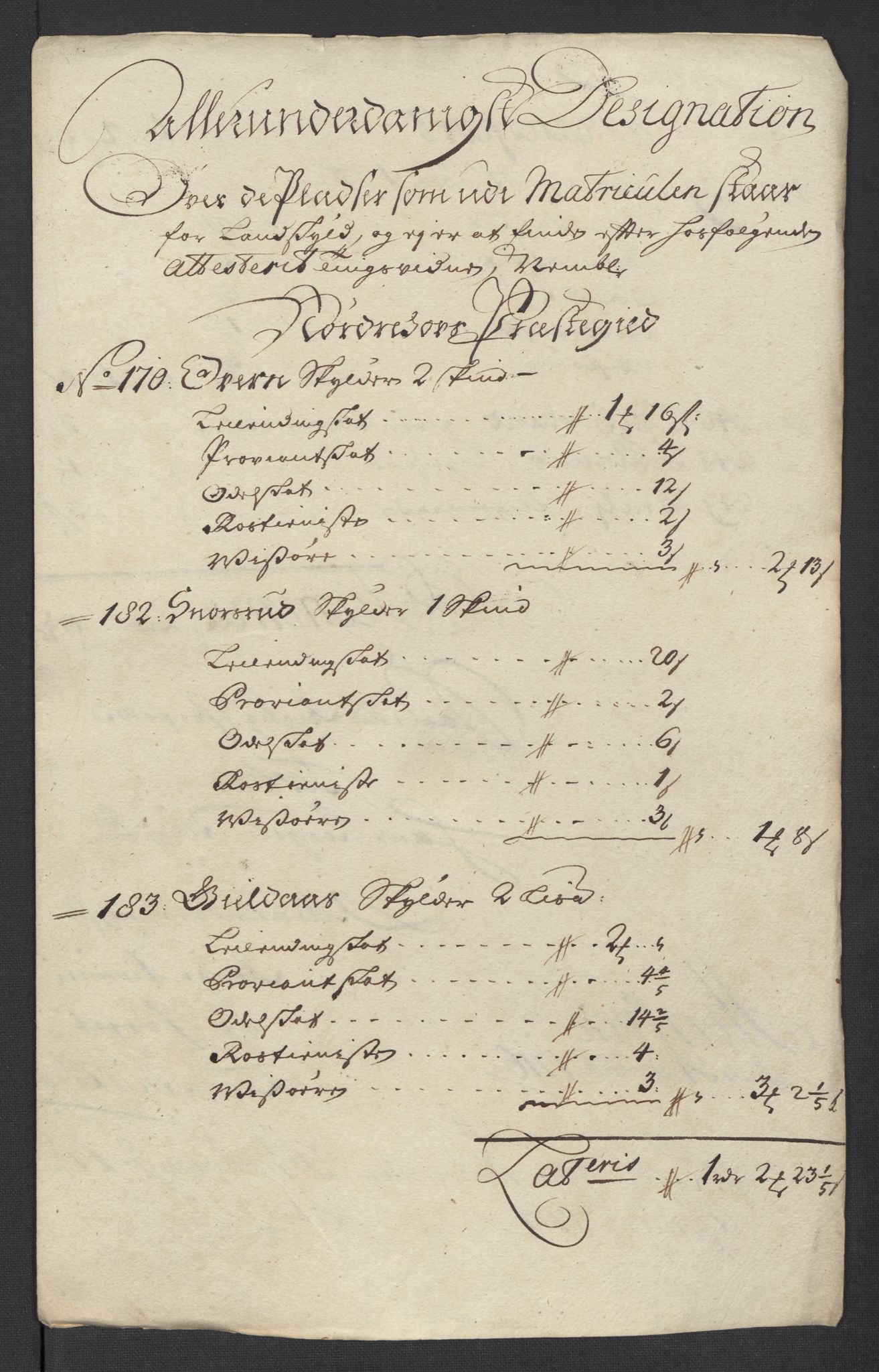 Rentekammeret inntil 1814, Reviderte regnskaper, Fogderegnskap, RA/EA-4092/R23/L1474: Fogderegnskap Ringerike og Hallingdal, 1716, p. 211