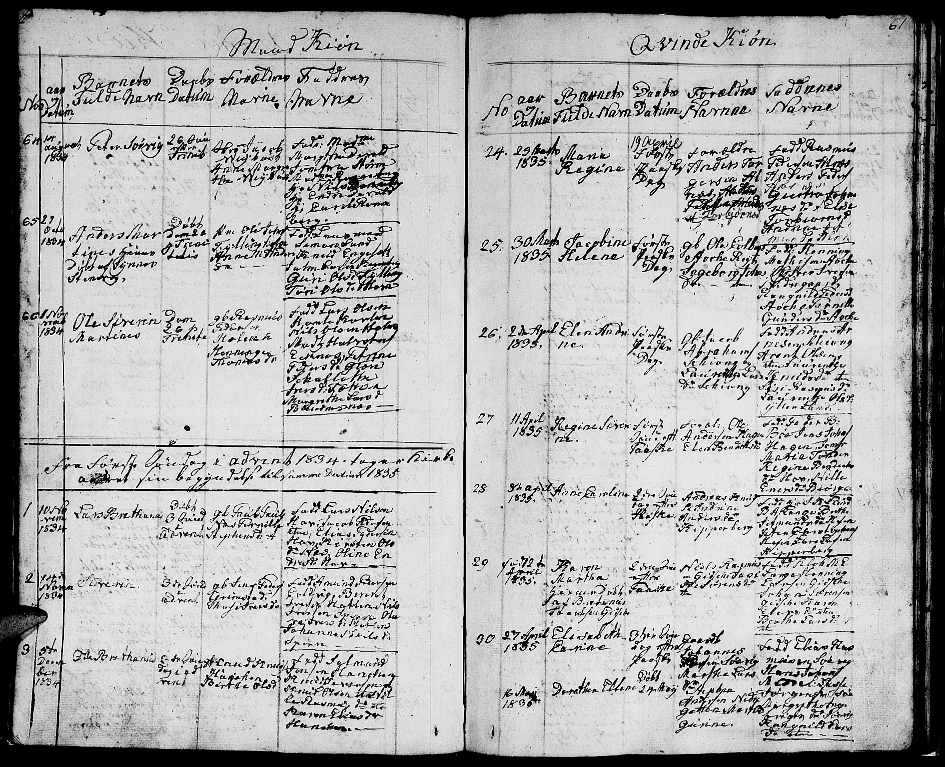 Ministerialprotokoller, klokkerbøker og fødselsregistre - Møre og Romsdal, AV/SAT-A-1454/528/L0425: Parish register (copy) no. 528C06, 1827-1840, p. 61