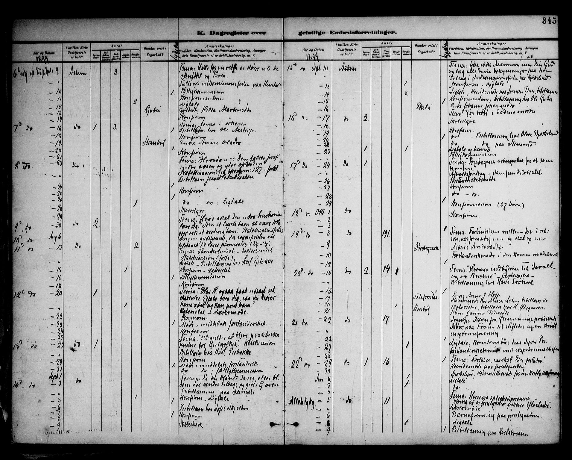 Askim prestekontor Kirkebøker, AV/SAO-A-10900/F/Fa/L0008: Parish register (official) no. 8, 1898-1912, p. 345