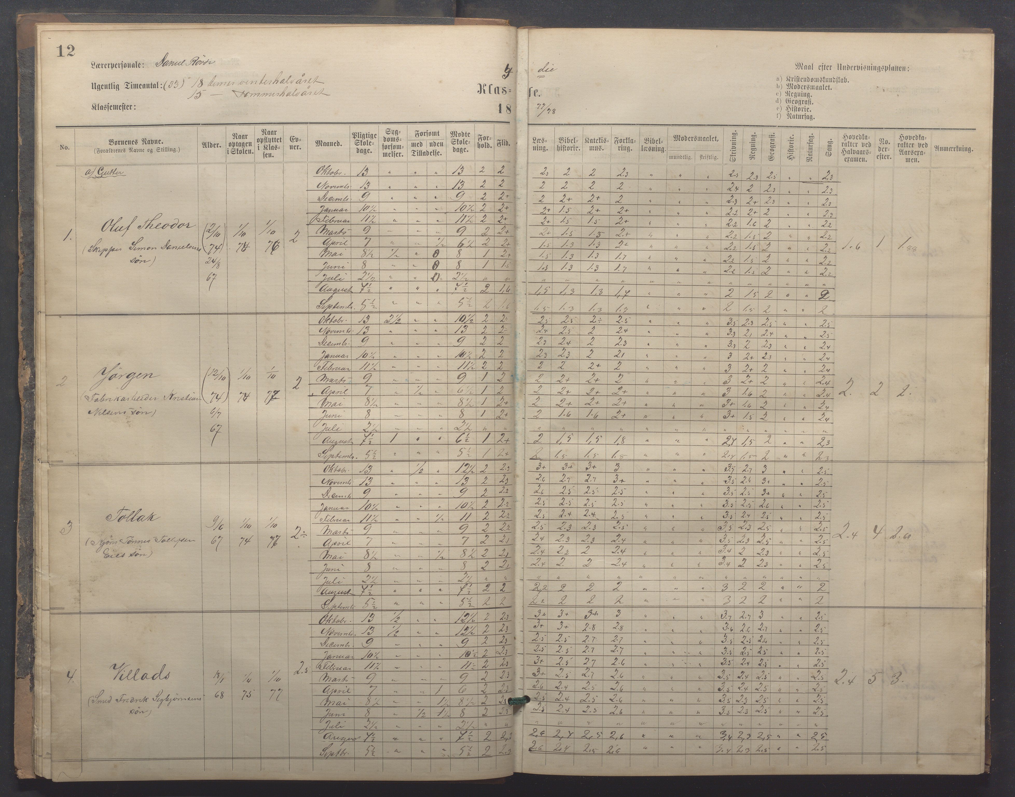 Egersund kommune (Ladested) - Egersund almueskole/folkeskole, IKAR/K-100521/H/L0020: Skoleprotokoll - Almueskolen, 3./4. klasse, 1878-1887, p. 12