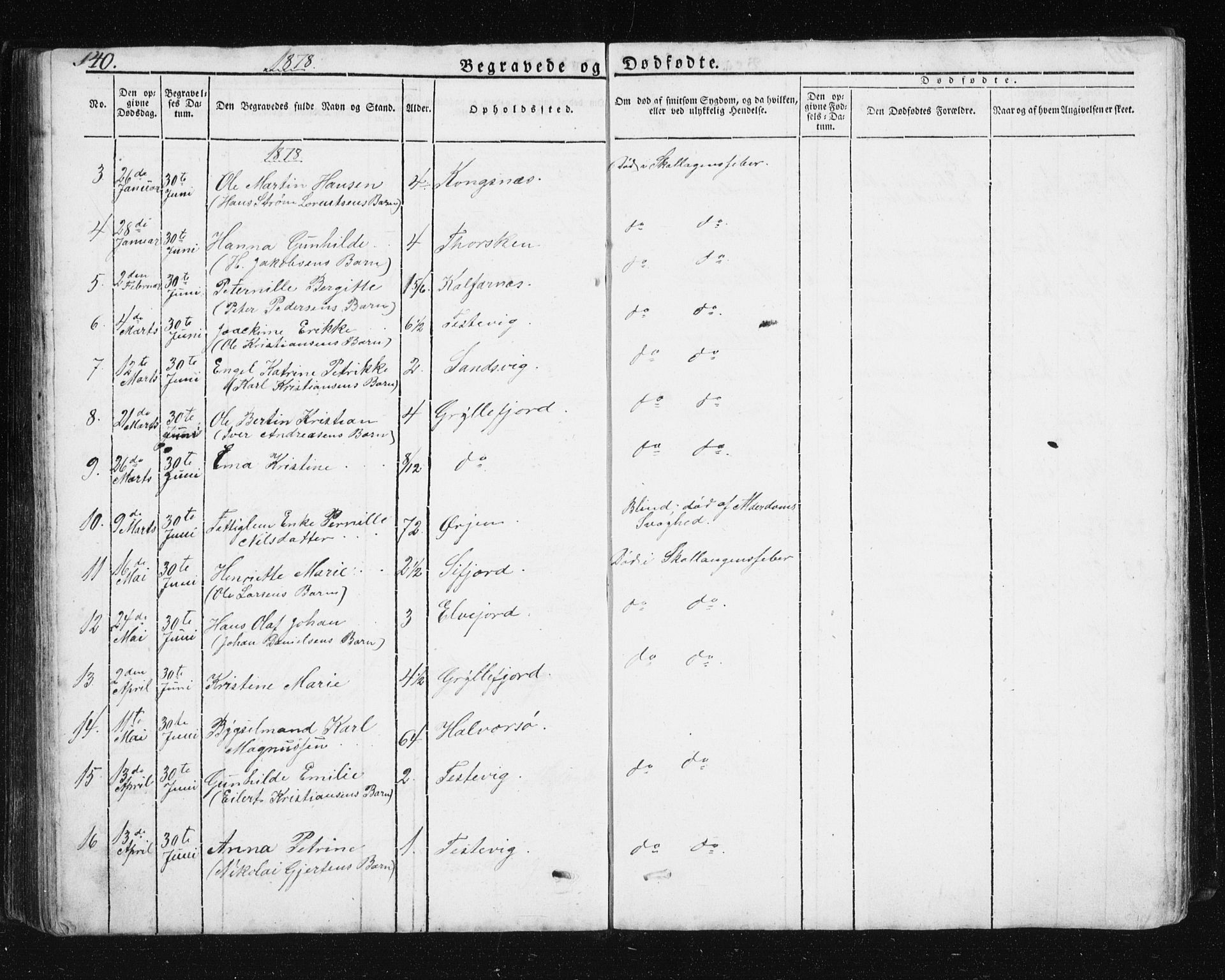Berg sokneprestkontor, SATØ/S-1318/G/Ga/Gab/L0011klokker: Parish register (copy) no. 11, 1833-1878, p. 140