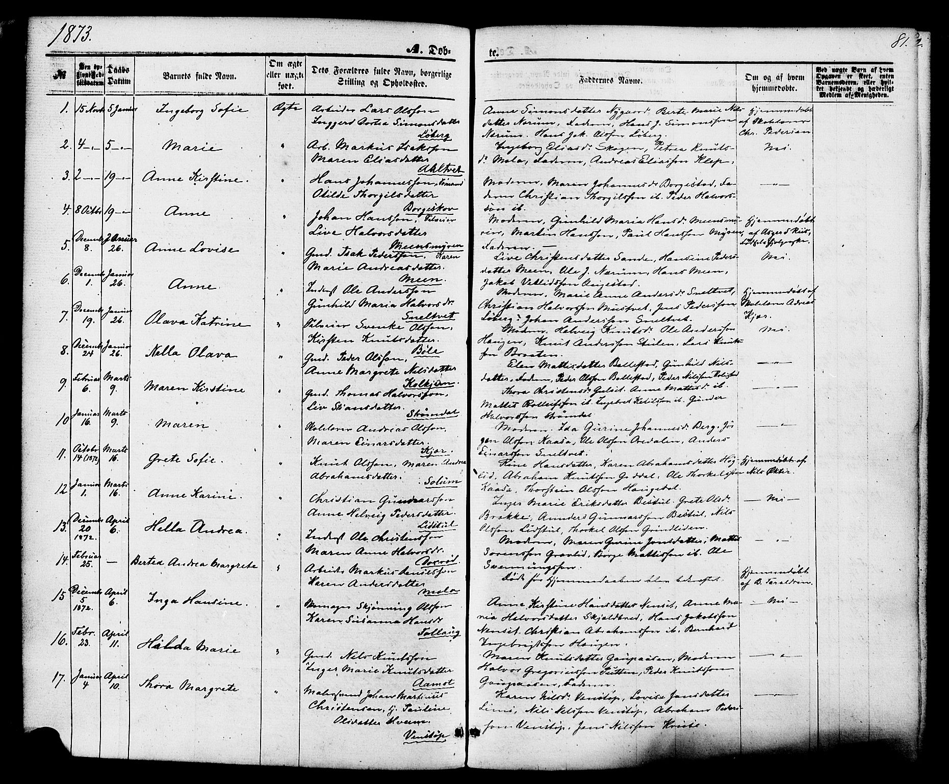 Gjerpen kirkebøker, SAKO/A-265/F/Fa/L0009: Parish register (official) no. I 9, 1872-1885, p. 81