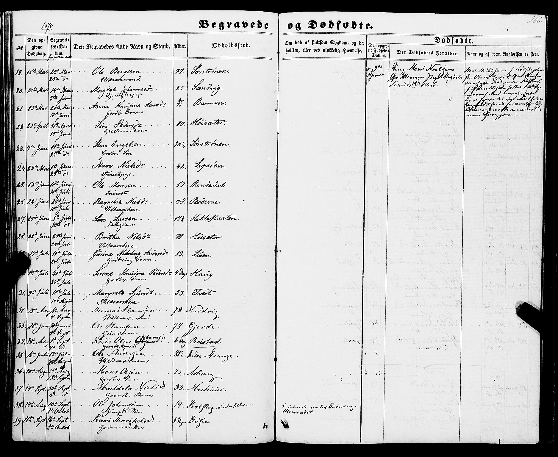 Os sokneprestembete, SAB/A-99929: Parish register (official) no. A 17, 1860-1873, p. 266