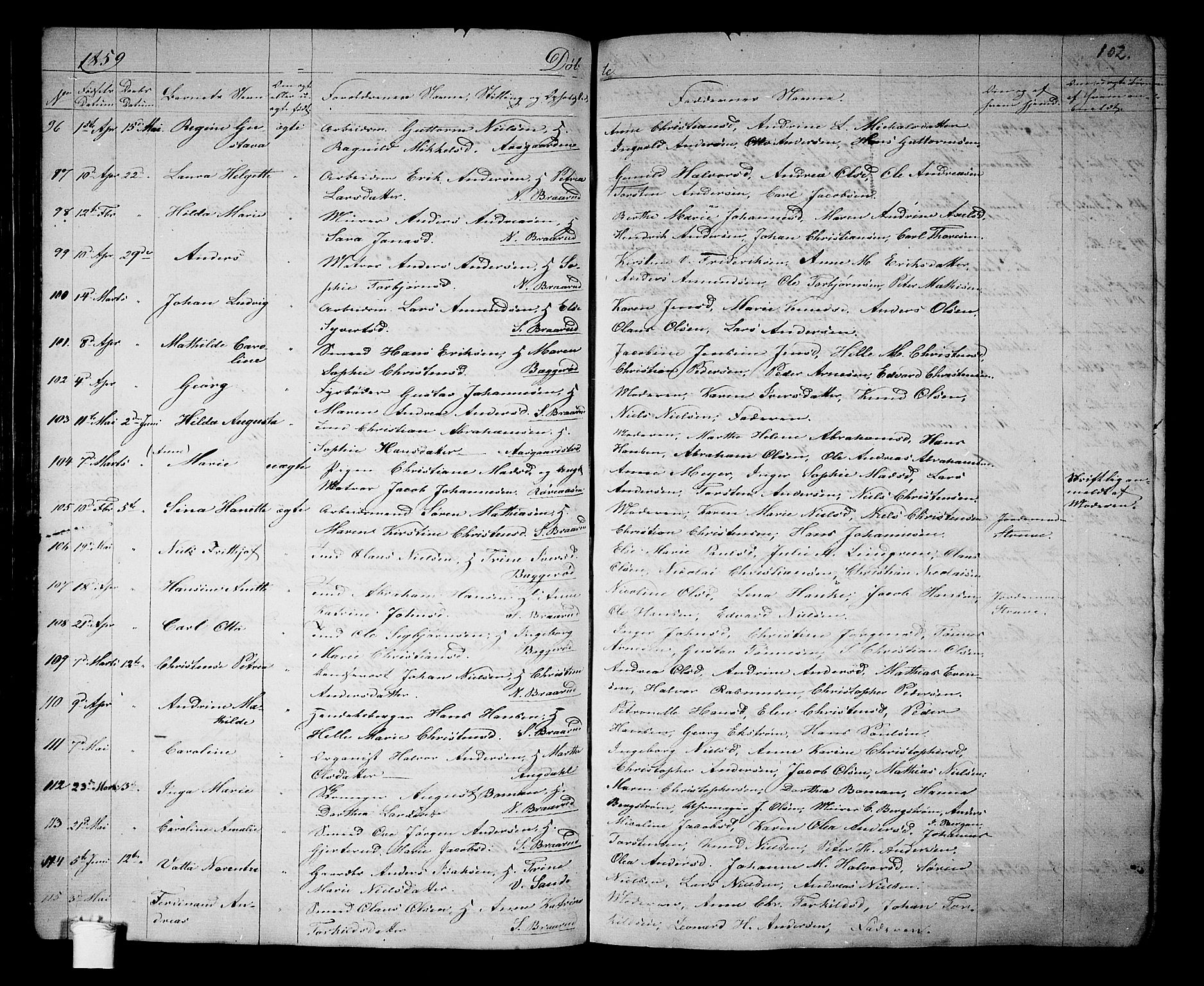 Borre kirkebøker, AV/SAKO-A-338/G/Ga/L0002: Parish register (copy) no. I 2, 1852-1871, p. 102