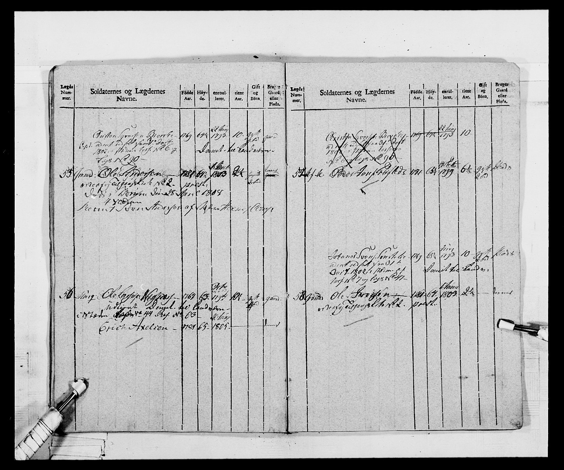 Generalitets- og kommissariatskollegiet, Det kongelige norske kommissariatskollegium, AV/RA-EA-5420/E/Eh/L0068: Opplandske nasjonale infanteriregiment, 1802-1805, p. 454