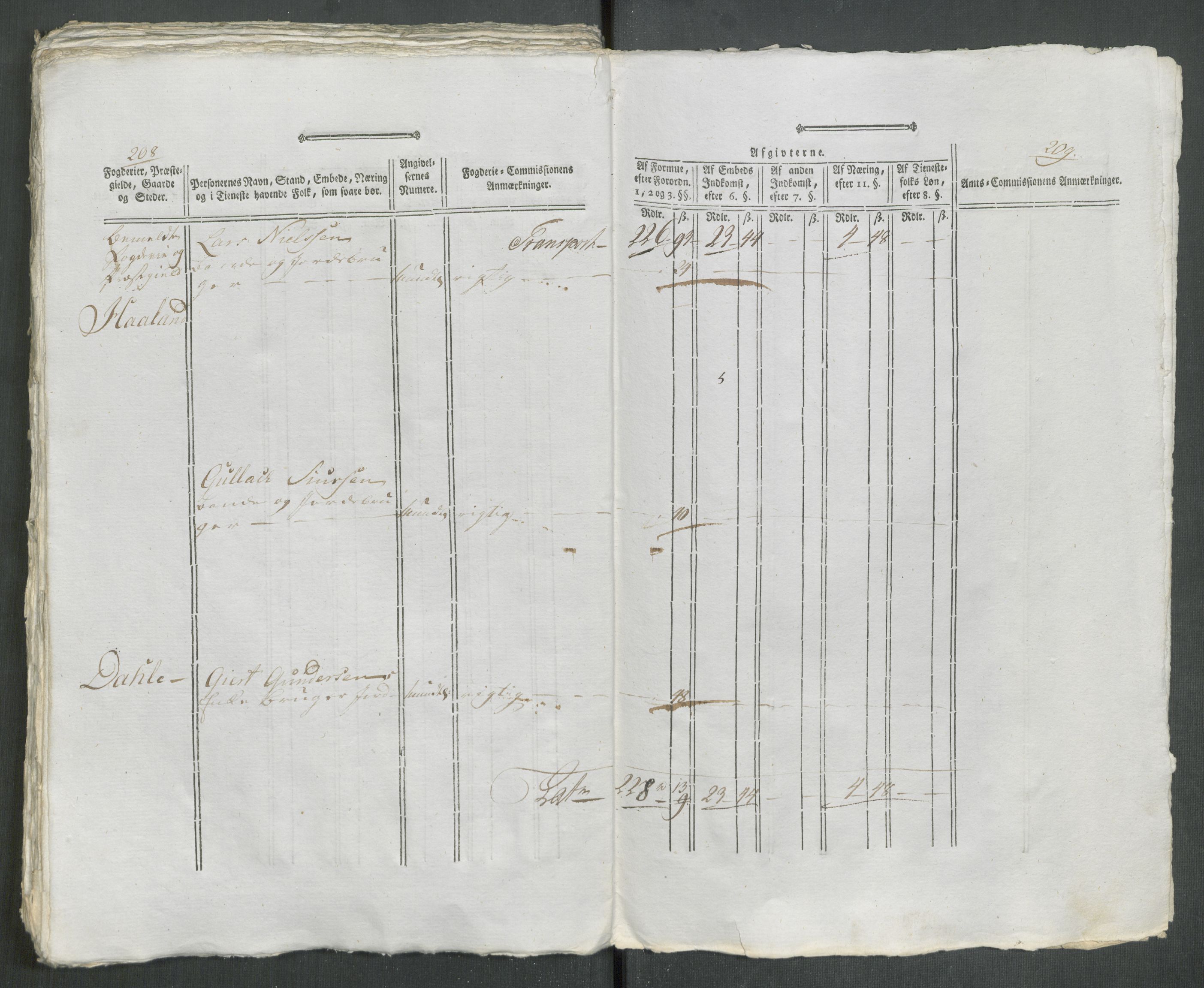 Rentekammeret inntil 1814, Reviderte regnskaper, Mindre regnskaper, AV/RA-EA-4068/Rf/Rfe/L0057: Ytre og Indre Sogn fogderi, 1789, p. 107