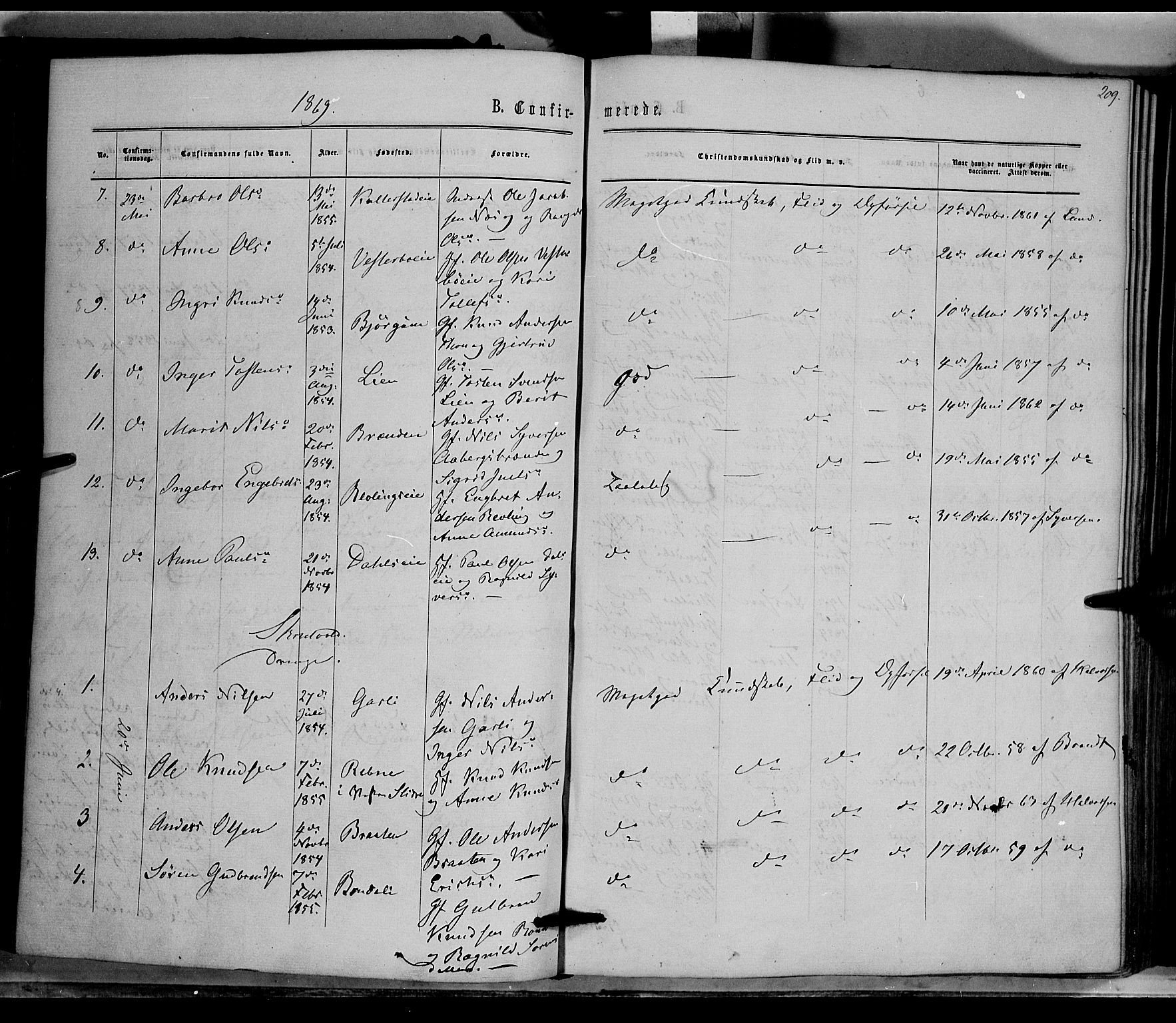 Nord-Aurdal prestekontor, AV/SAH-PREST-132/H/Ha/Haa/L0008: Parish register (official) no. 8, 1863-1875, p. 209