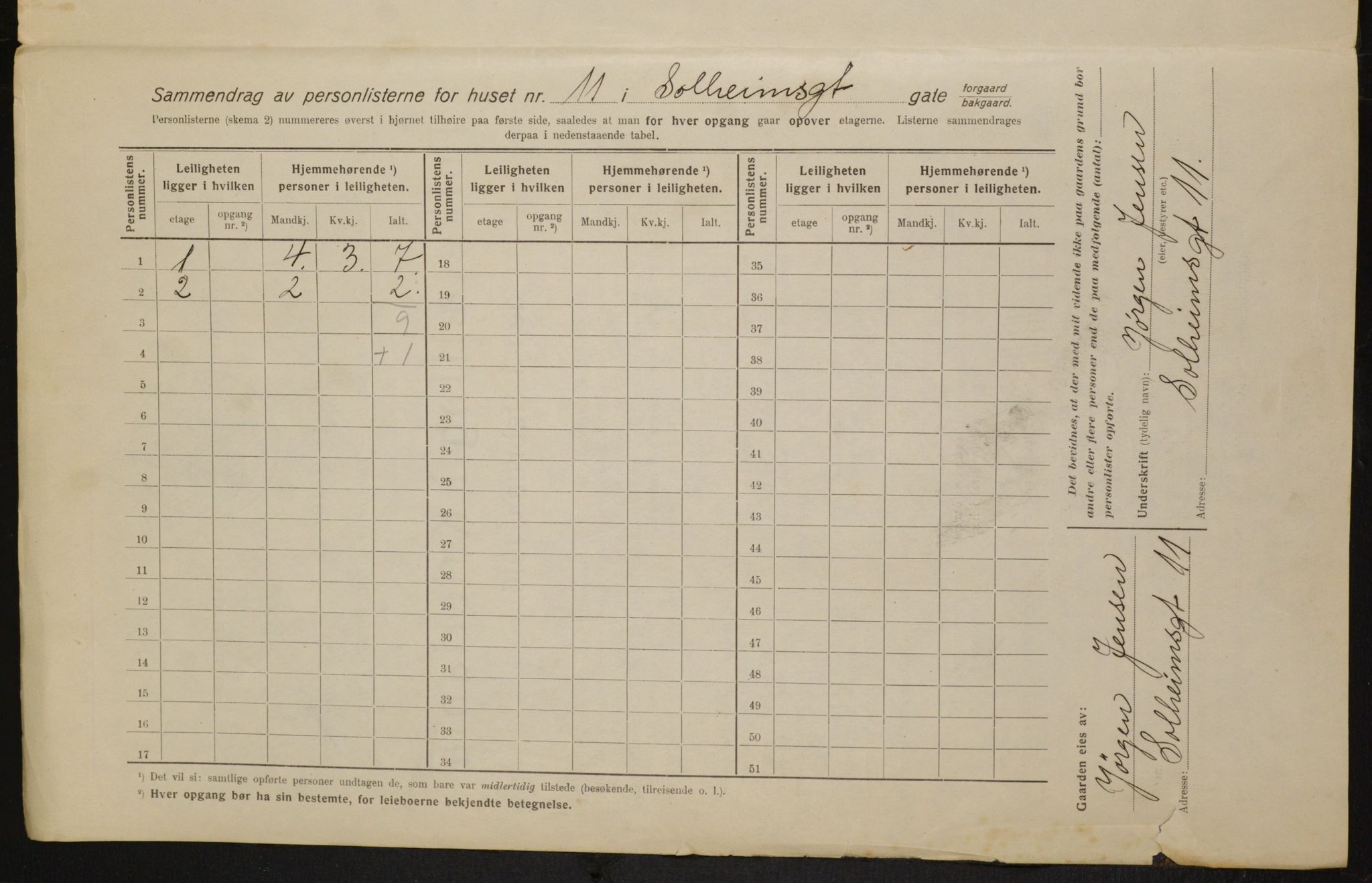 OBA, Municipal Census 1916 for Kristiania, 1916, p. 102130