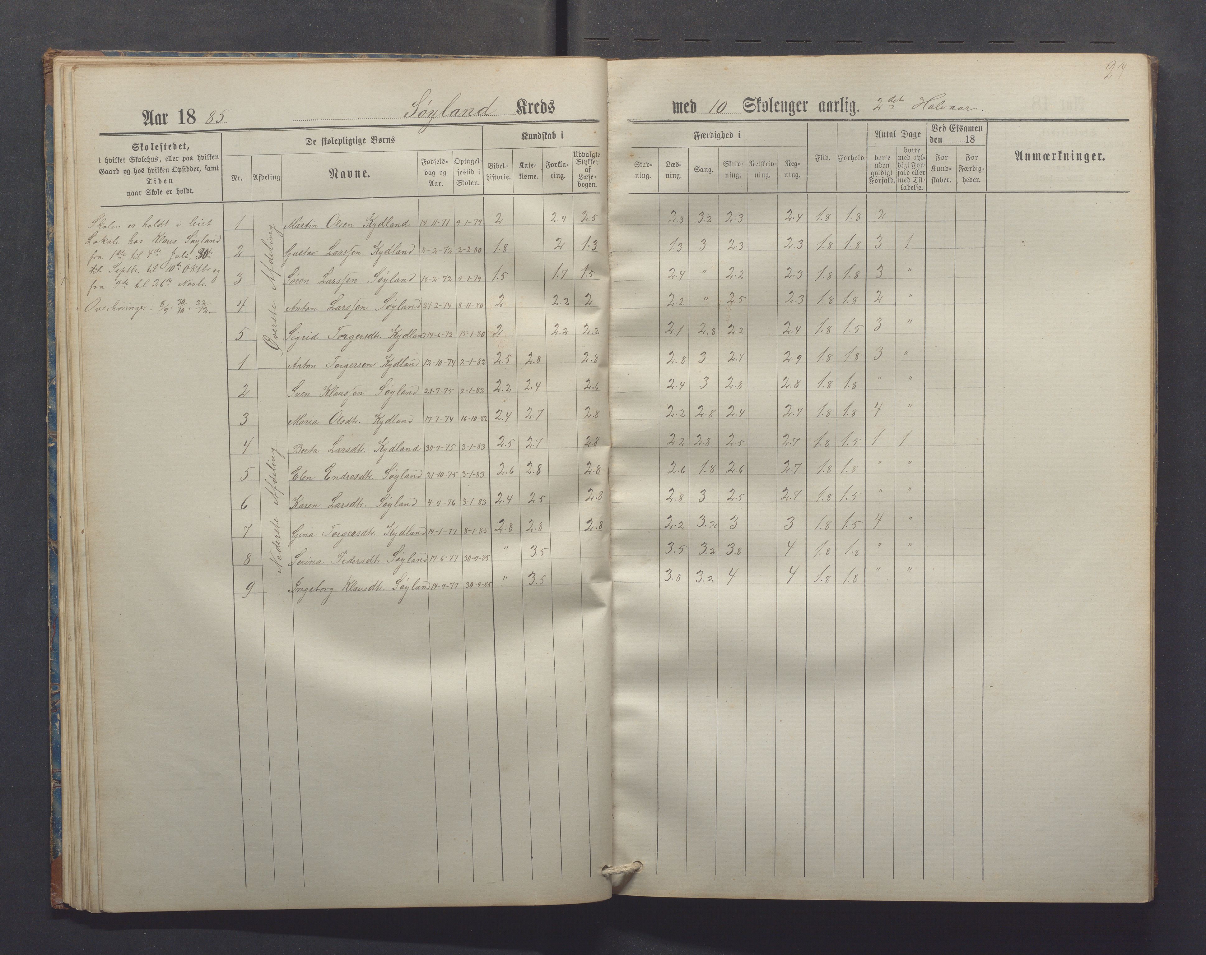 Gjesdal kommune - Kyllingstad skole, IKAR/K-101389/H/L0002: Skoleprotokoll - Søyland, Sikveland, 1882-1891, p. 27