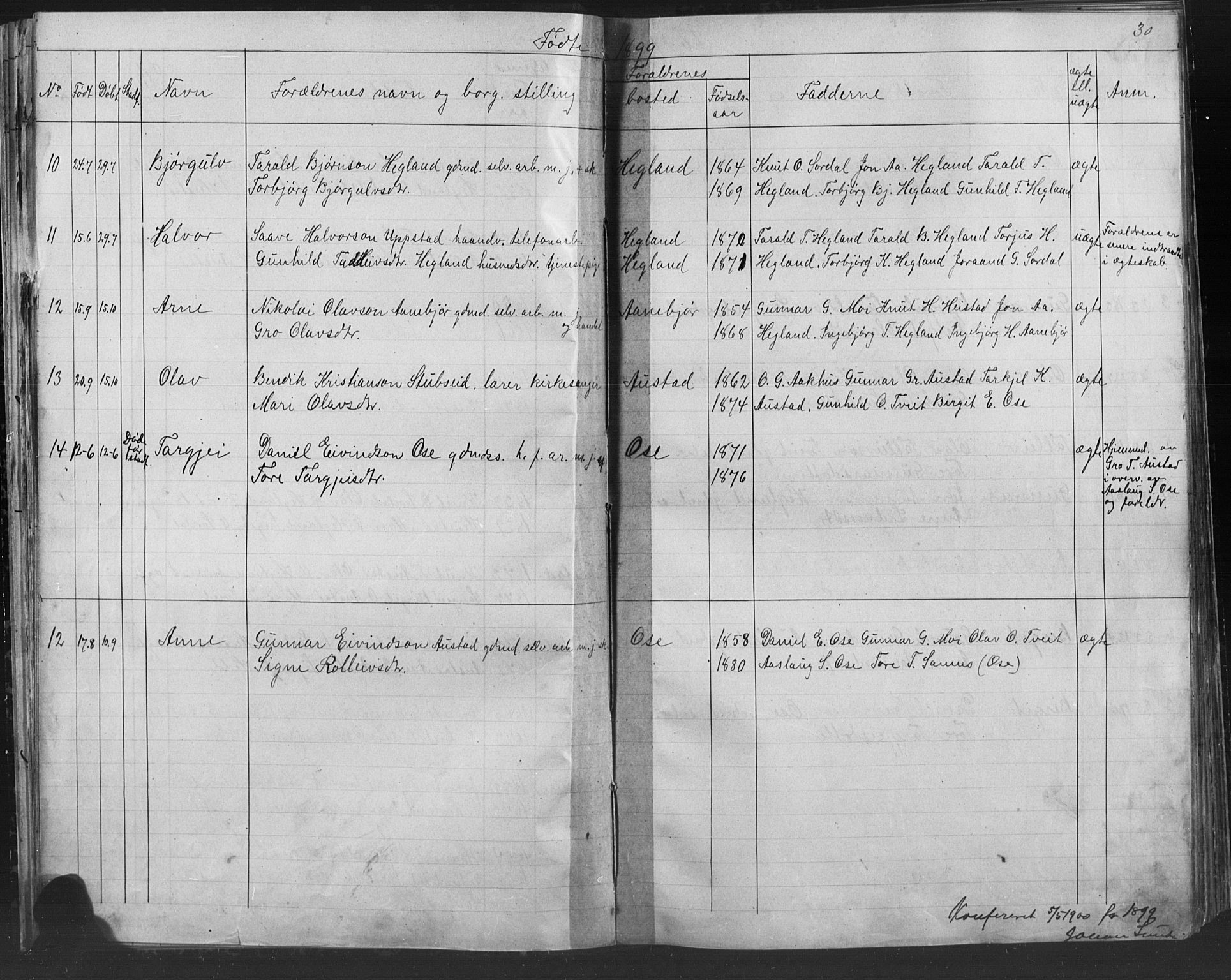 Bygland sokneprestkontor, AV/SAK-1111-0006/F/Fb/Fba/L0002: Parish register (copy) no. B 2, 1886-1919, p. 30