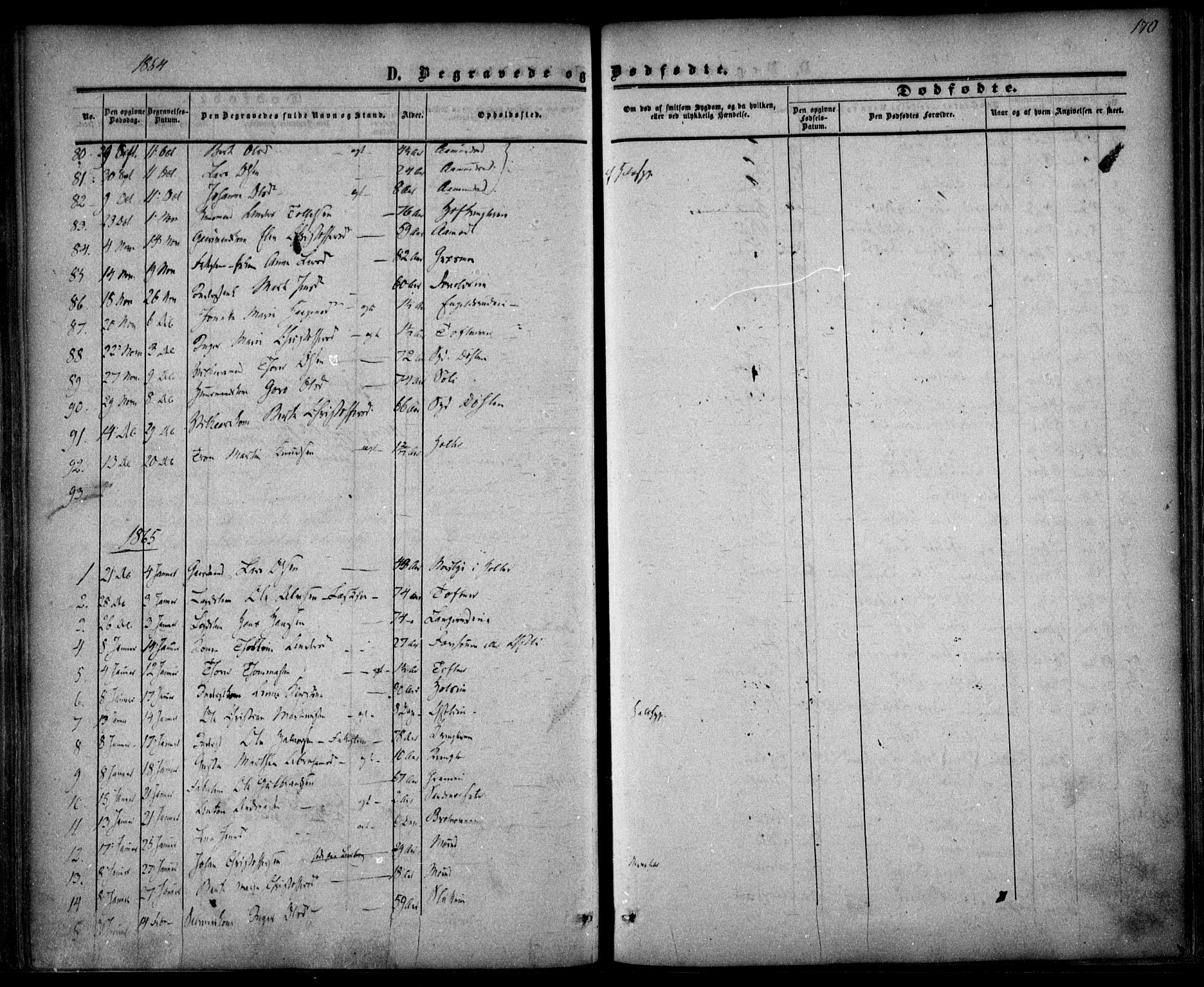 Nannestad prestekontor Kirkebøker, AV/SAO-A-10414a/F/Fa/L0012: Parish register (official) no. I 12, 1860-1872, p. 170