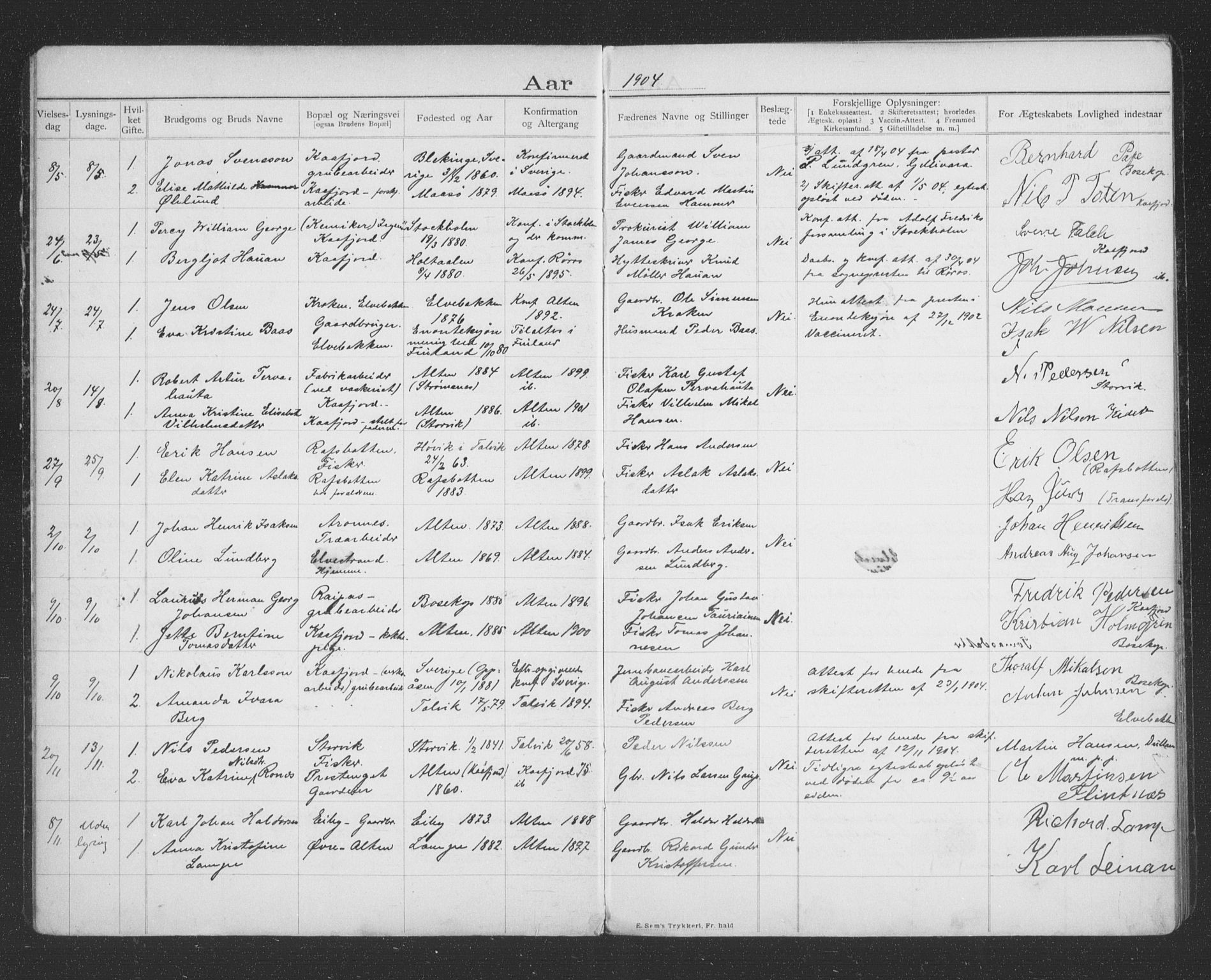 Alta sokneprestkontor, AV/SATØ-S-1338/I/Ib/L0045: Banns register no. 45, 1903-1921