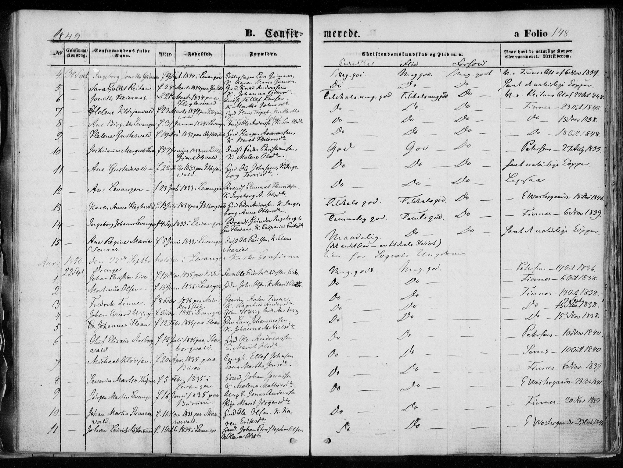Ministerialprotokoller, klokkerbøker og fødselsregistre - Nord-Trøndelag, AV/SAT-A-1458/720/L0183: Parish register (official) no. 720A01, 1836-1855, p. 148