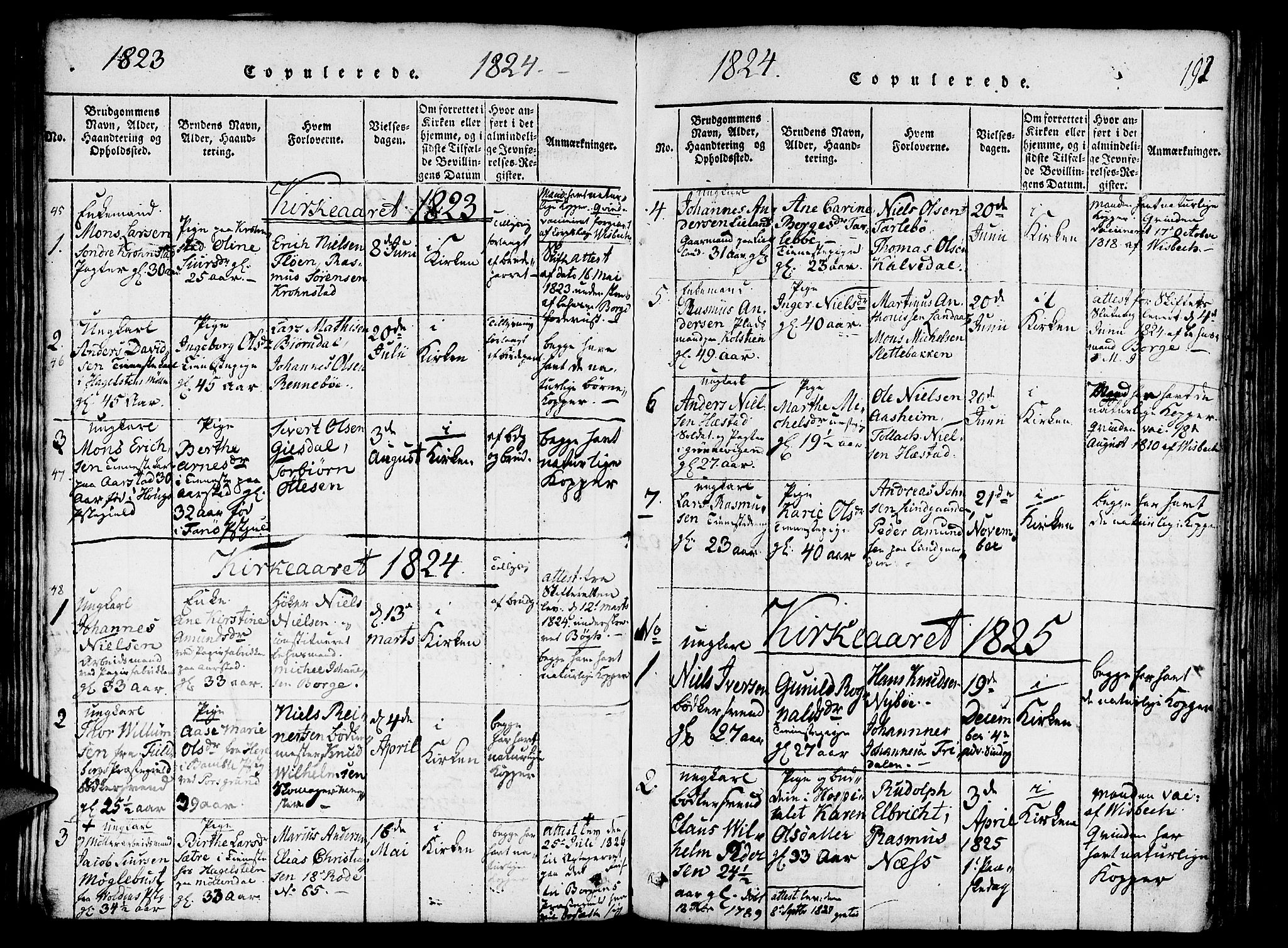 St. Jørgens hospital og Årstad sokneprestembete, AV/SAB-A-99934: Parish register (official) no. A 3, 1815-1843, p. 192