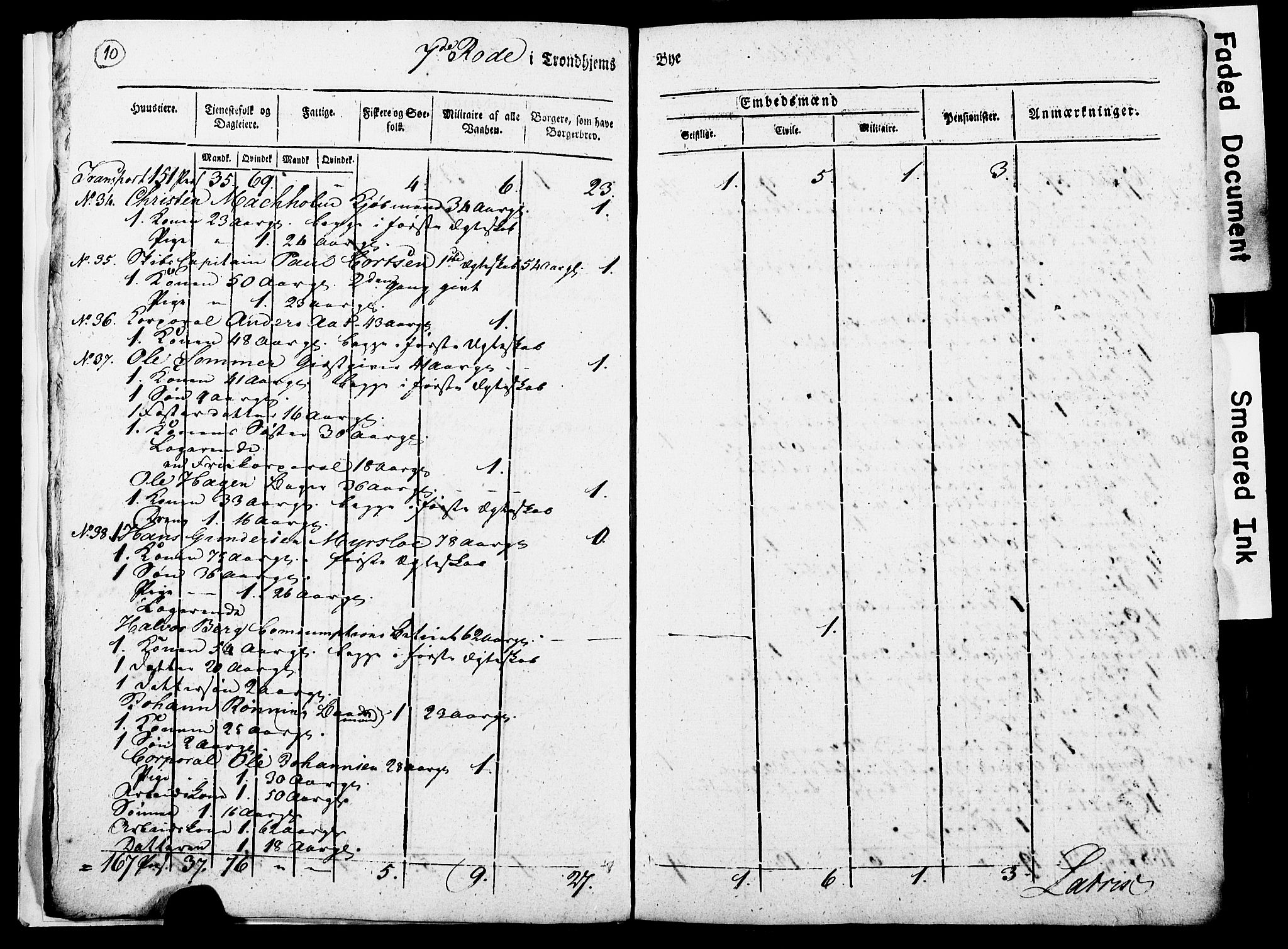 RA, Census 1815 for Trondheim, 1815, p. 211