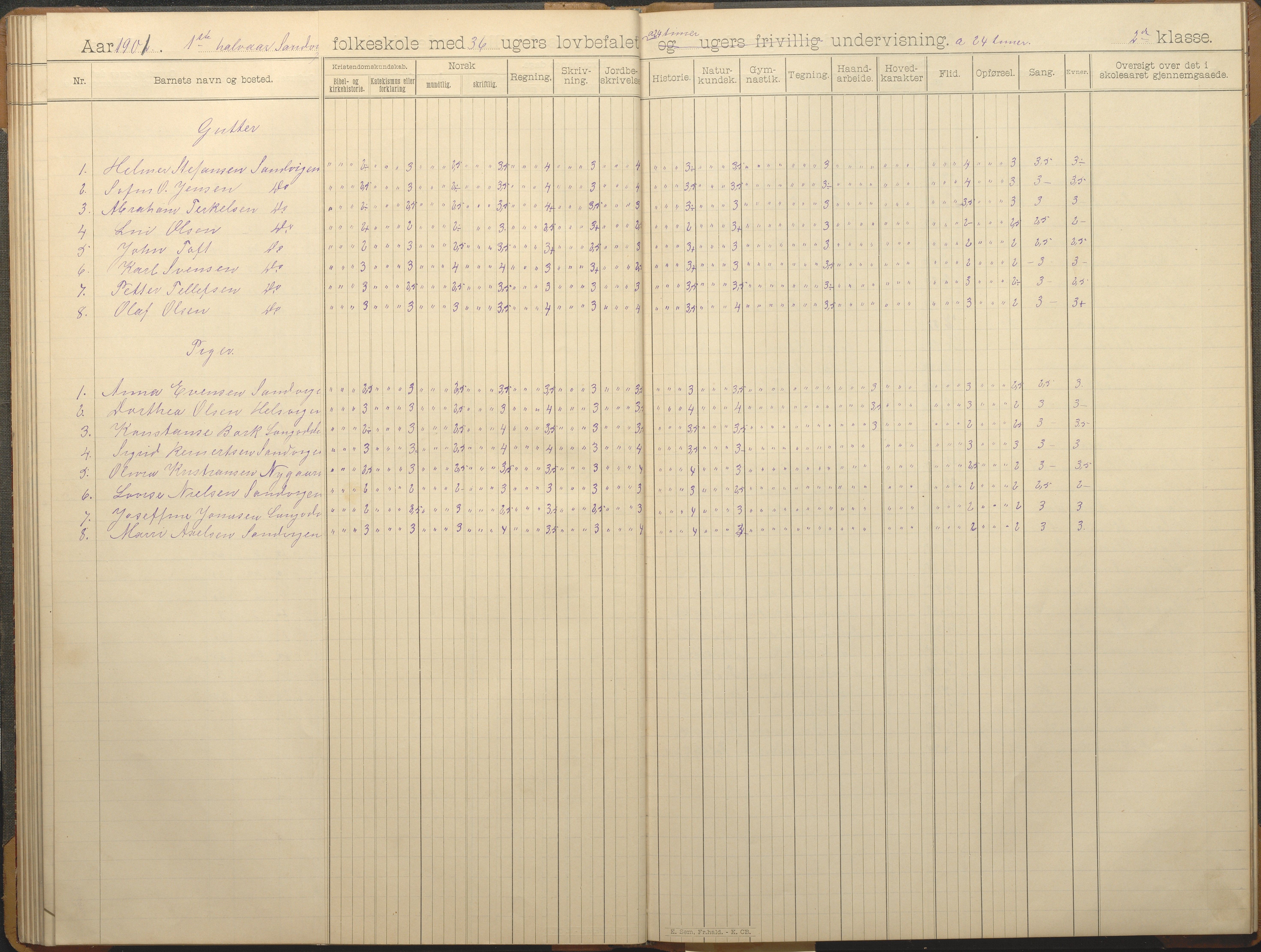 Hisøy kommune frem til 1991, AAKS/KA0922-PK/33/L0006: Skoleprotokoll, 1892-1902