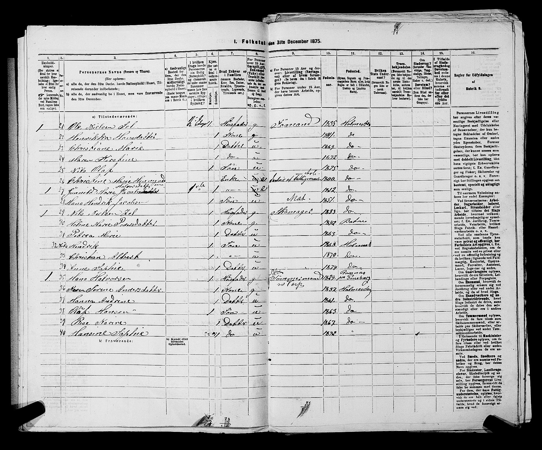 SAKO, 1875 census for 0702P Holmestrand, 1875, p. 122