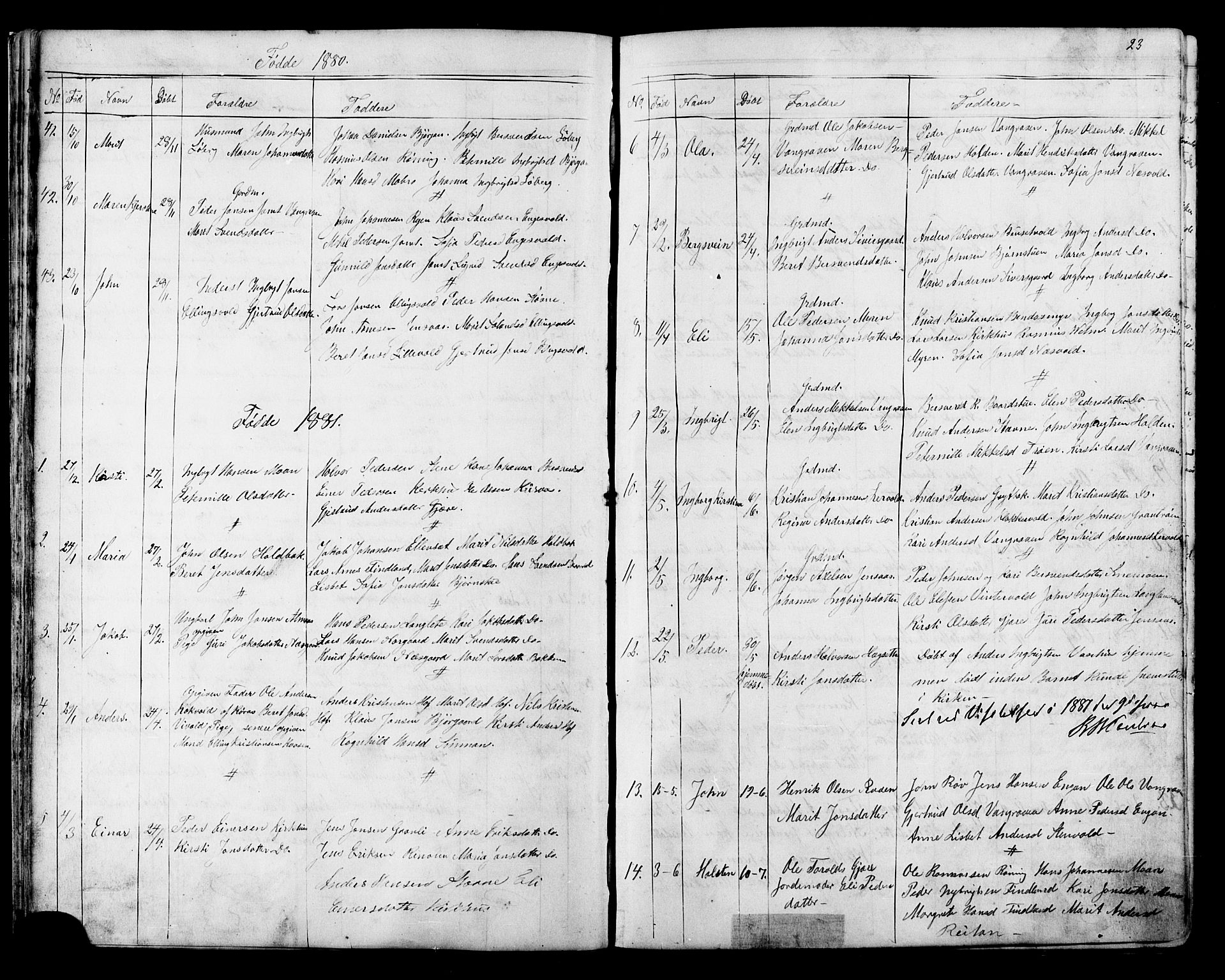 Ministerialprotokoller, klokkerbøker og fødselsregistre - Sør-Trøndelag, SAT/A-1456/686/L0985: Parish register (copy) no. 686C01, 1871-1933, p. 23