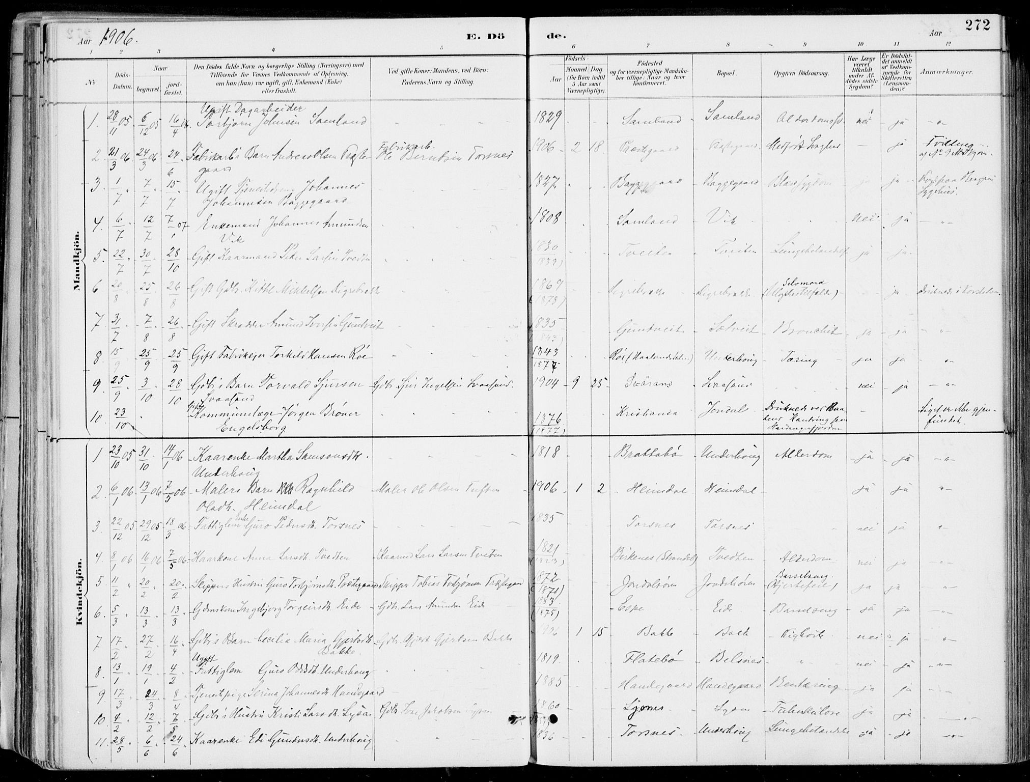 Strandebarm sokneprestembete, SAB/A-78401/H/Haa: Parish register (official) no. E  1, 1886-1908, p. 272
