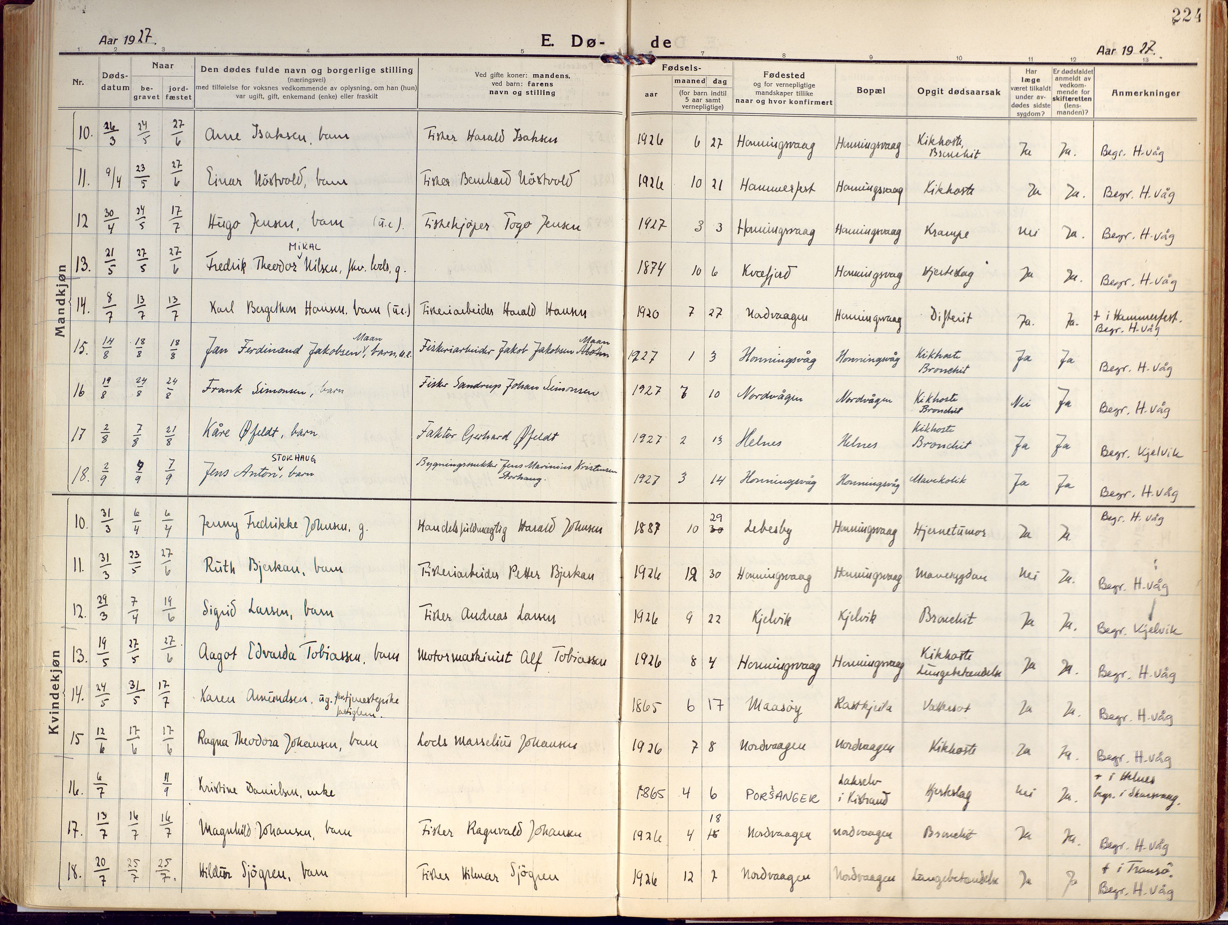 Kjelvik/Nordkapp sokneprestkontor, SATØ/S-1350/H/Ha/L0002kirke: Parish register (official) no. 2, 1920-1929, p. 224