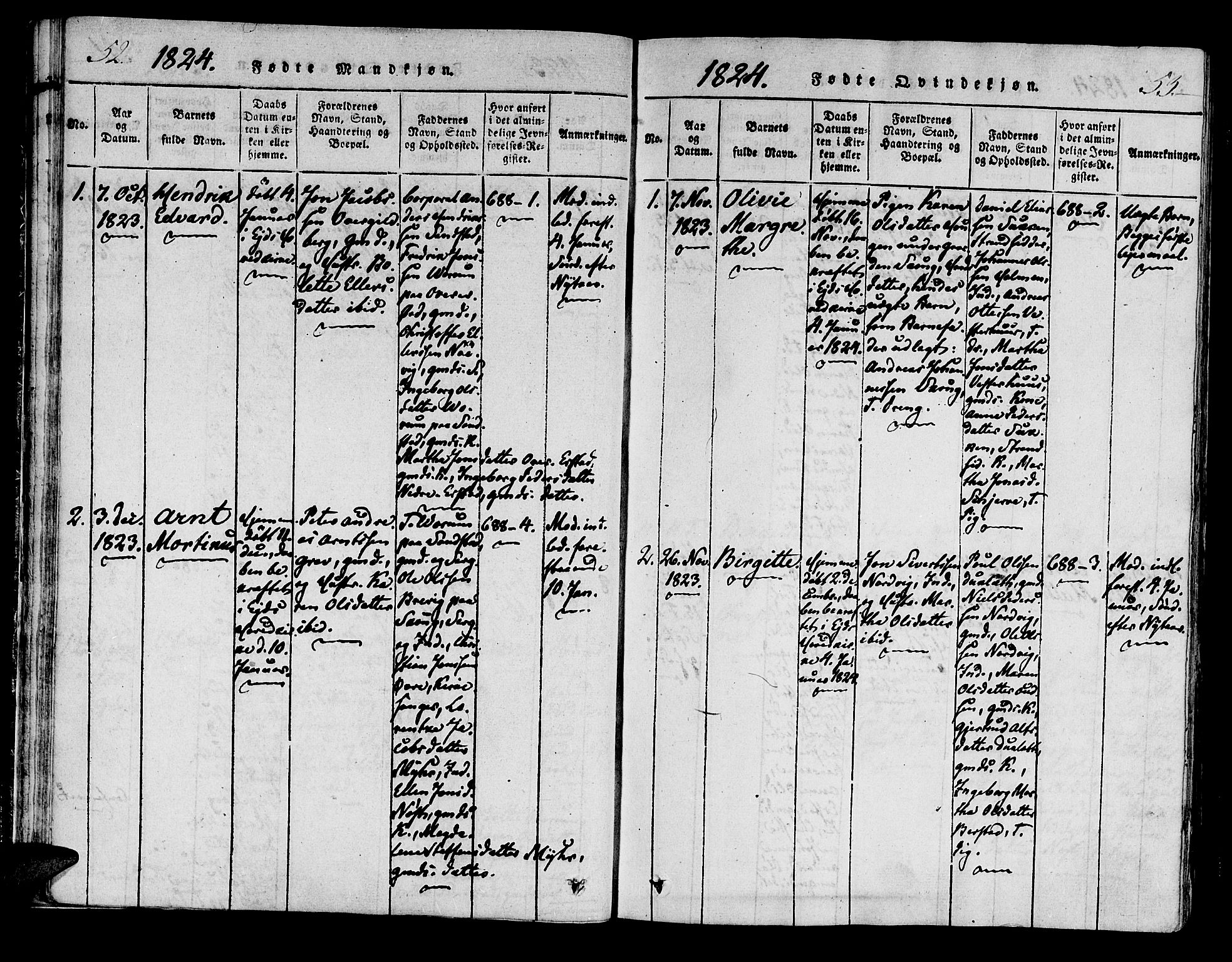 Ministerialprotokoller, klokkerbøker og fødselsregistre - Nord-Trøndelag, SAT/A-1458/722/L0217: Parish register (official) no. 722A04, 1817-1842, p. 52-53