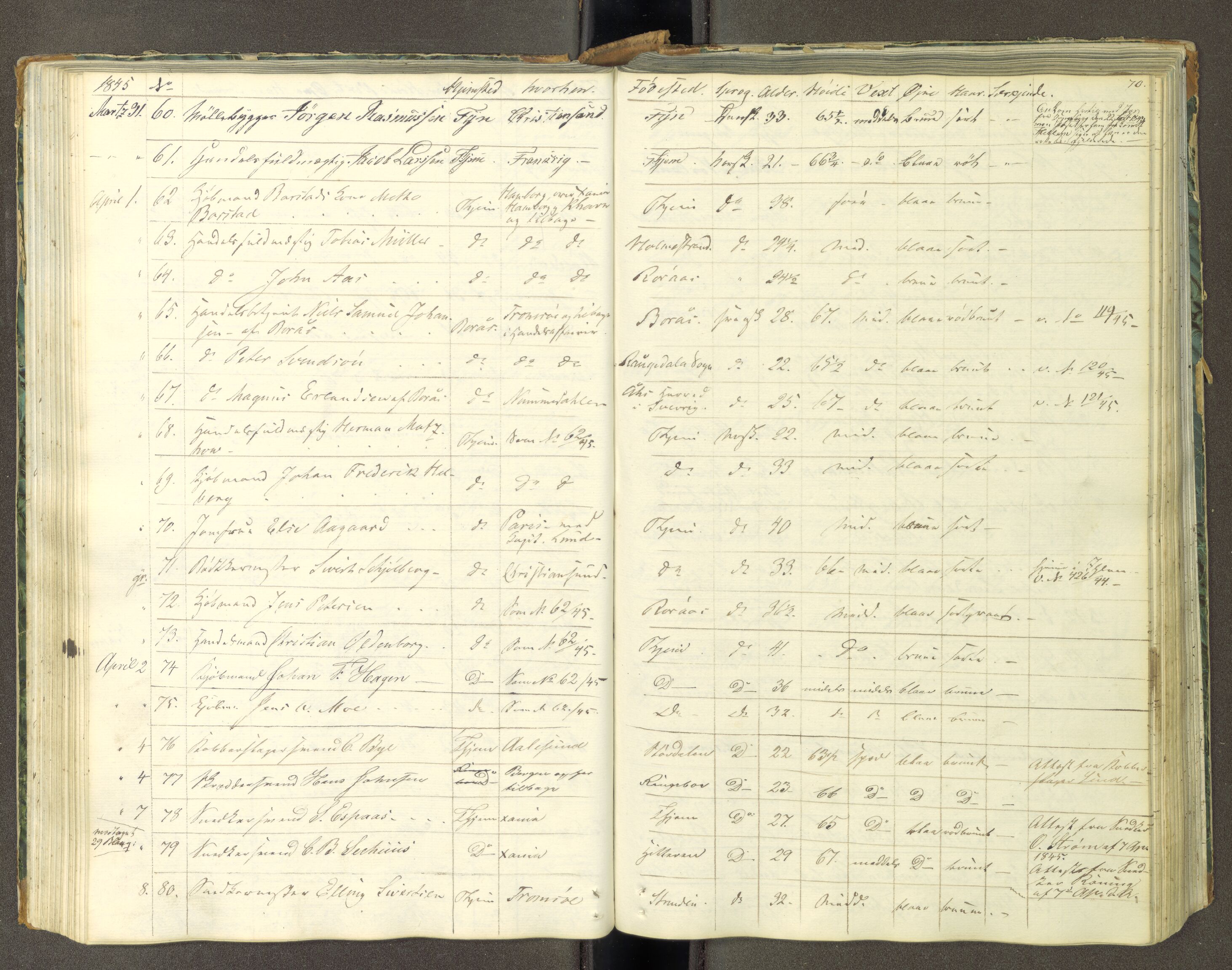 Trondheim politikammer, AV/SAT-A-1887/1/30/L0008: Passprotokoll. Første del:utstedtete pass. Andre del :innleverte/fornyede, 1841-1845, p. 69b-70a