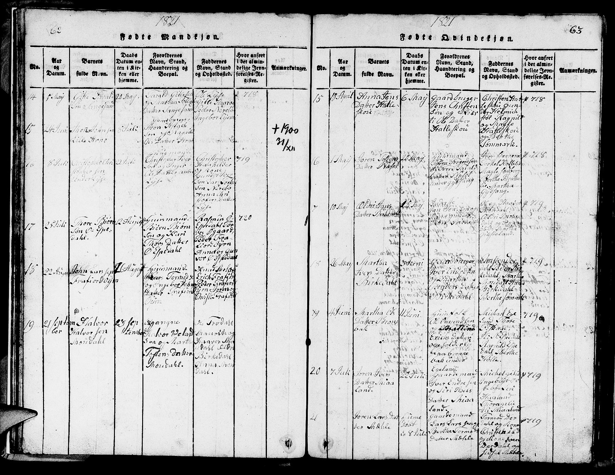 Strand sokneprestkontor, AV/SAST-A-101828/H/Ha/Hab/L0002: Parish register (copy) no. B 2, 1816-1854, p. 62-63