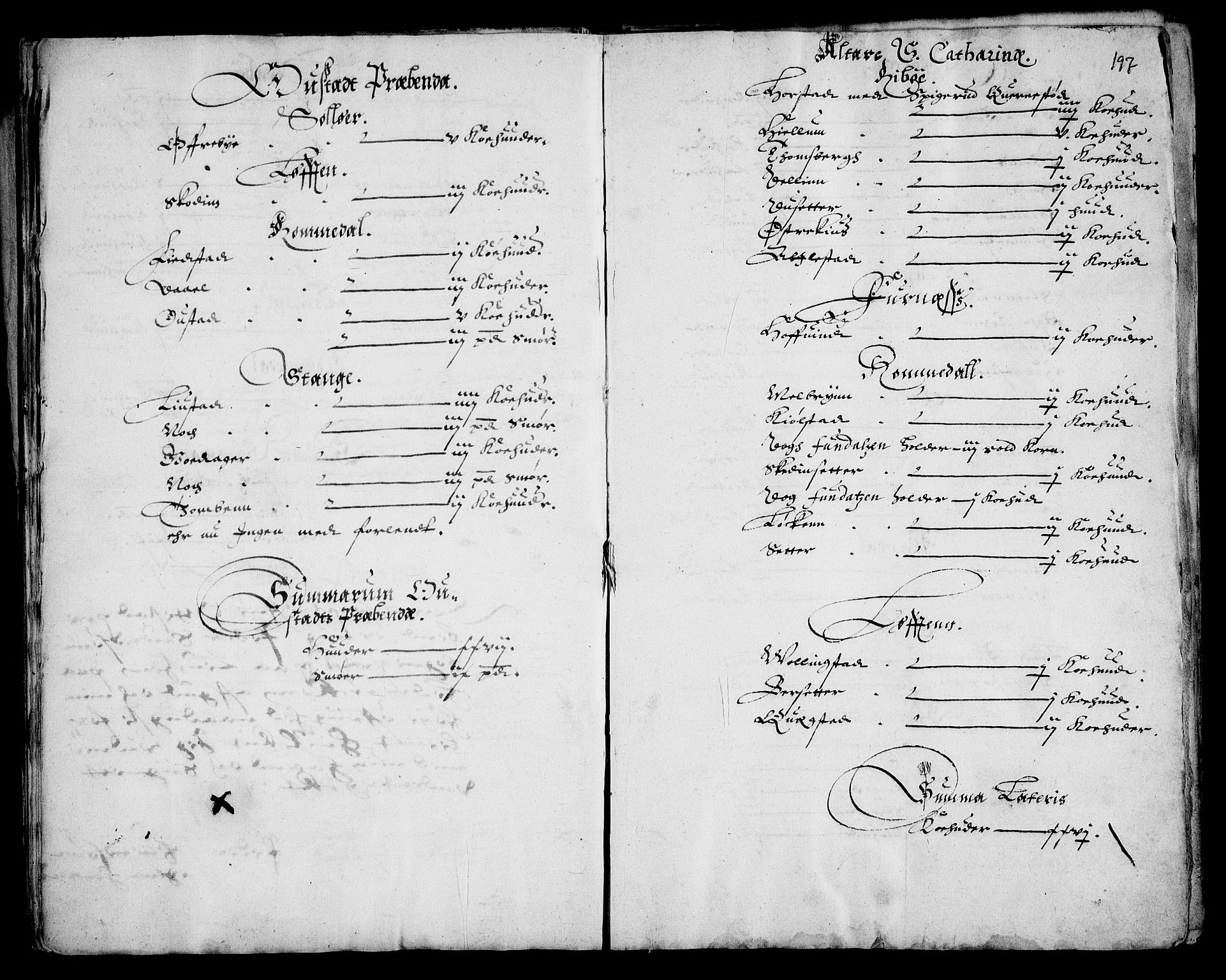 Rentekammeret inntil 1814, Realistisk ordnet avdeling, AV/RA-EA-4070/Fc/Fca/L0001/0001: [Ca I]  Akershus stift / Oslo kapitels og Tønsberg prostis jordebok, 1618, p. 196-197