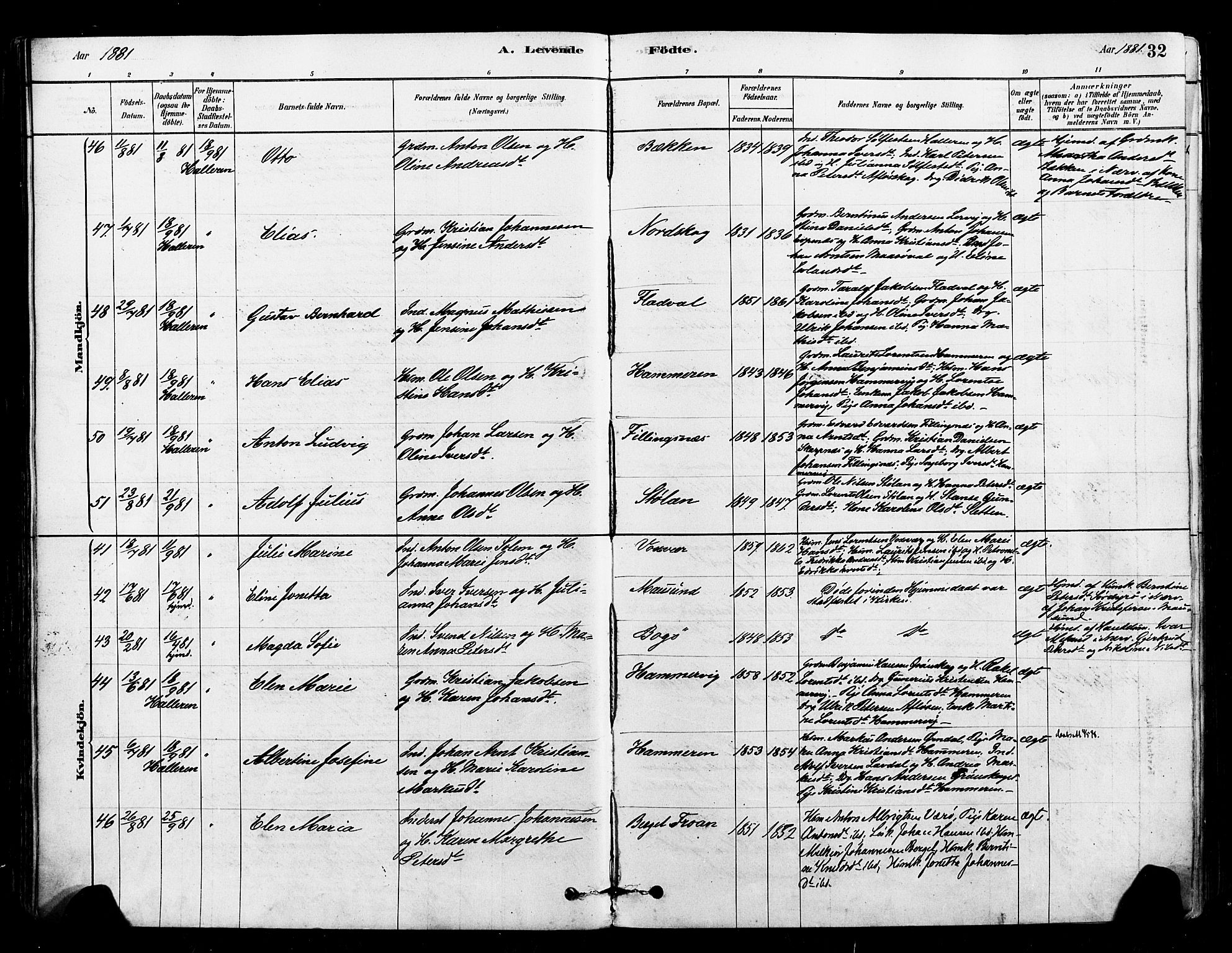 Ministerialprotokoller, klokkerbøker og fødselsregistre - Sør-Trøndelag, SAT/A-1456/640/L0578: Parish register (official) no. 640A03, 1879-1889, p. 32