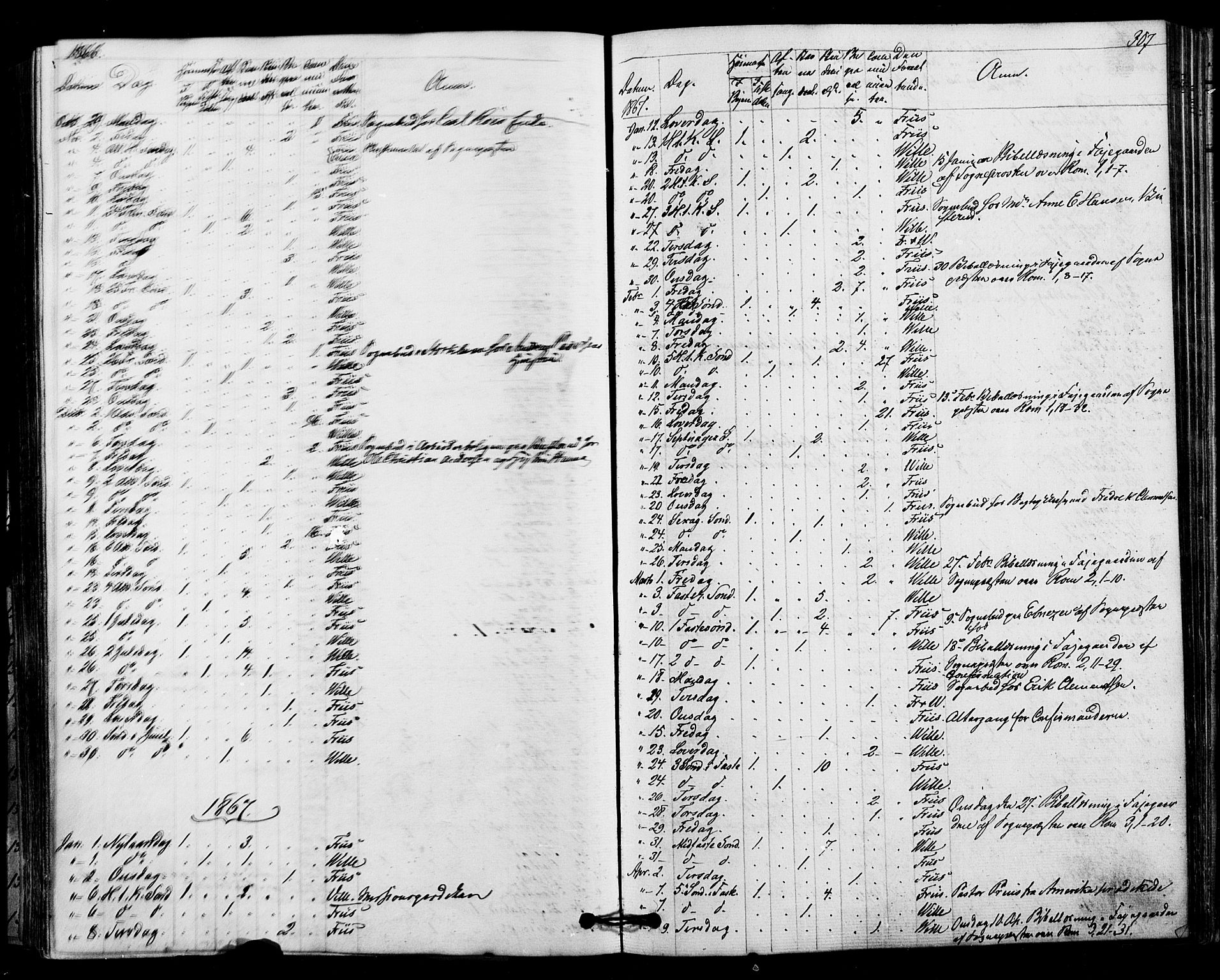Halden prestekontor Kirkebøker, SAO/A-10909/F/Fa/L0010: Parish register (official) no. I 10, 1866-1877, p. 307