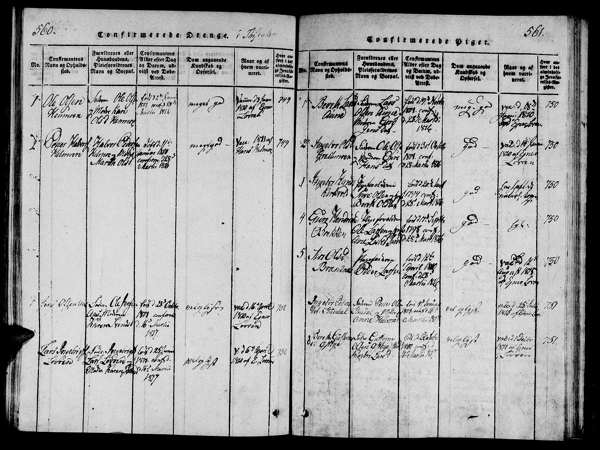 Ministerialprotokoller, klokkerbøker og fødselsregistre - Sør-Trøndelag, SAT/A-1456/695/L1142: Parish register (official) no. 695A04 /2, 1816-1824, p. 560-561