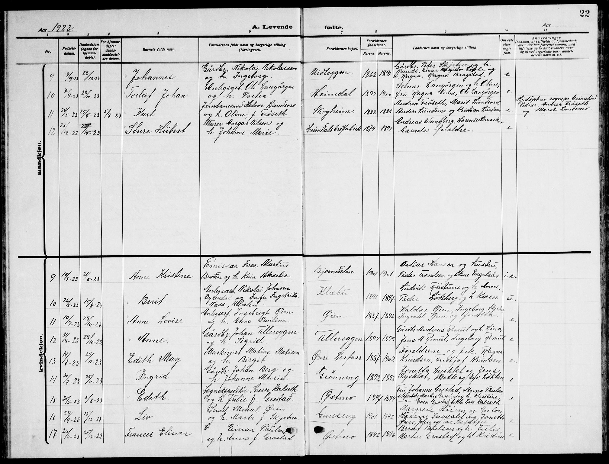 Ministerialprotokoller, klokkerbøker og fødselsregistre - Sør-Trøndelag, SAT/A-1456/621/L0462: Parish register (copy) no. 621C05, 1915-1945, p. 22