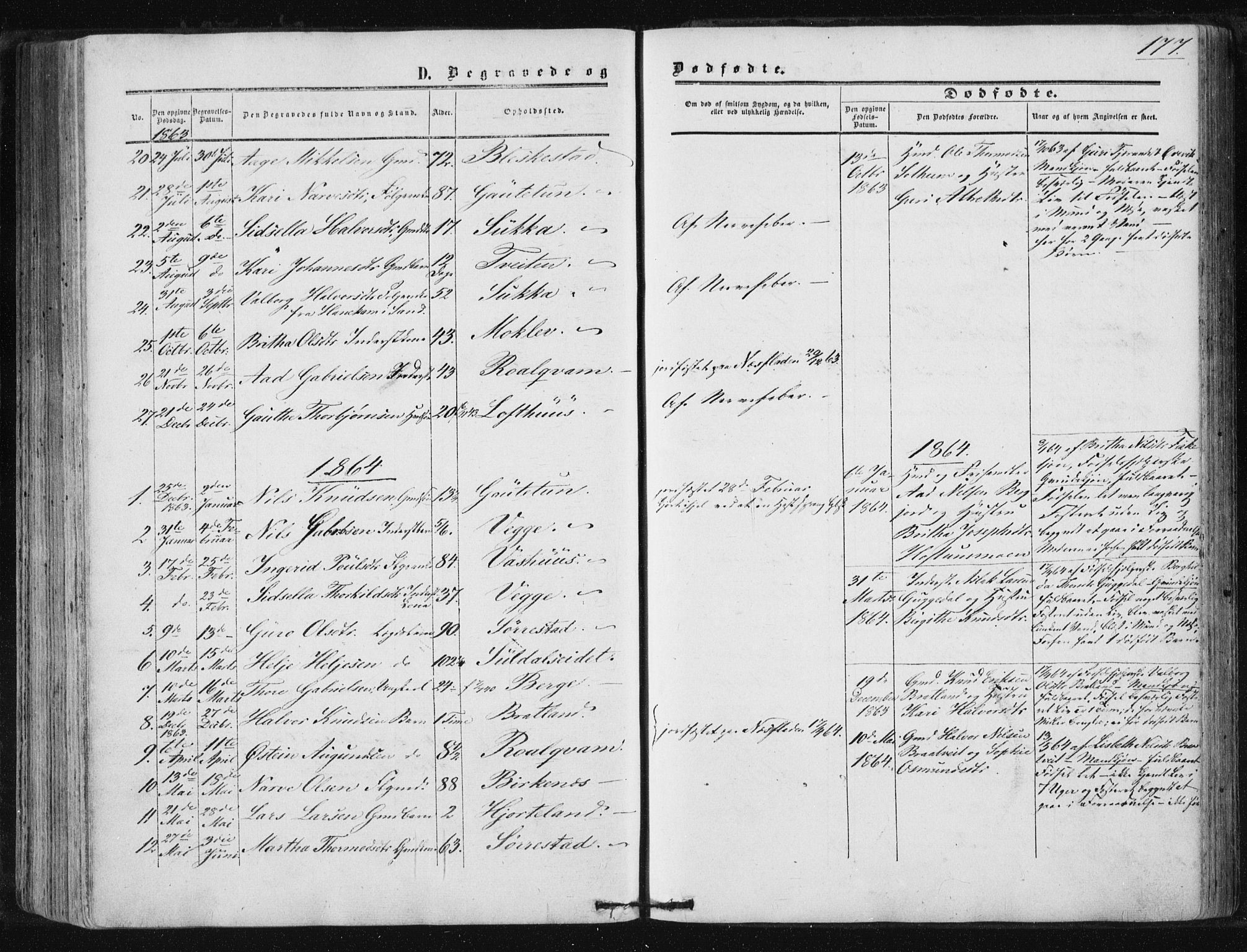 Suldal sokneprestkontor, AV/SAST-A-101845/01/IV/L0009: Parish register (official) no. A 9, 1854-1868, p. 177