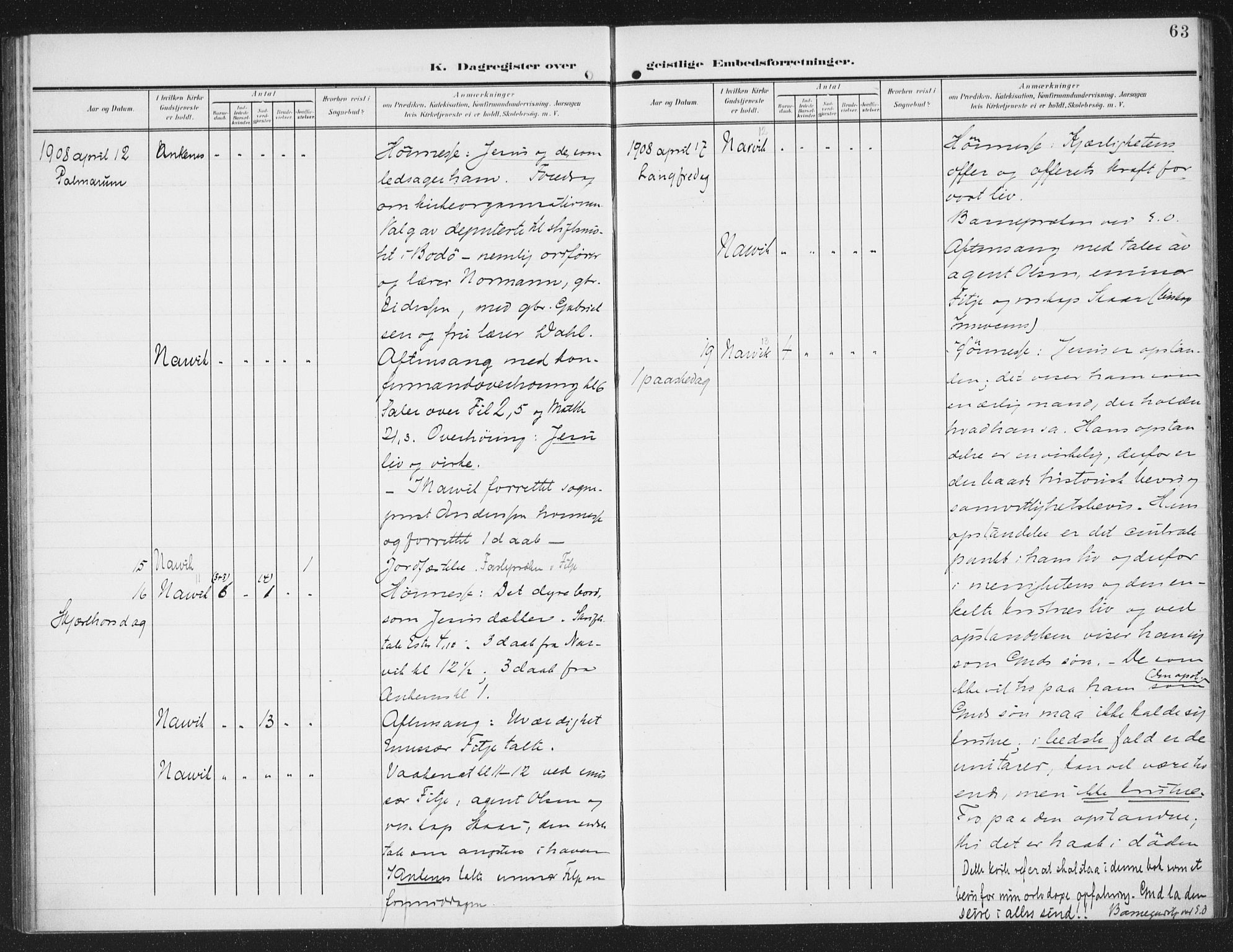 Ministerialprotokoller, klokkerbøker og fødselsregistre - Nordland, AV/SAT-A-1459/871/L0986: Parish register (official) no. 871A02, 1902-1925, p. 63