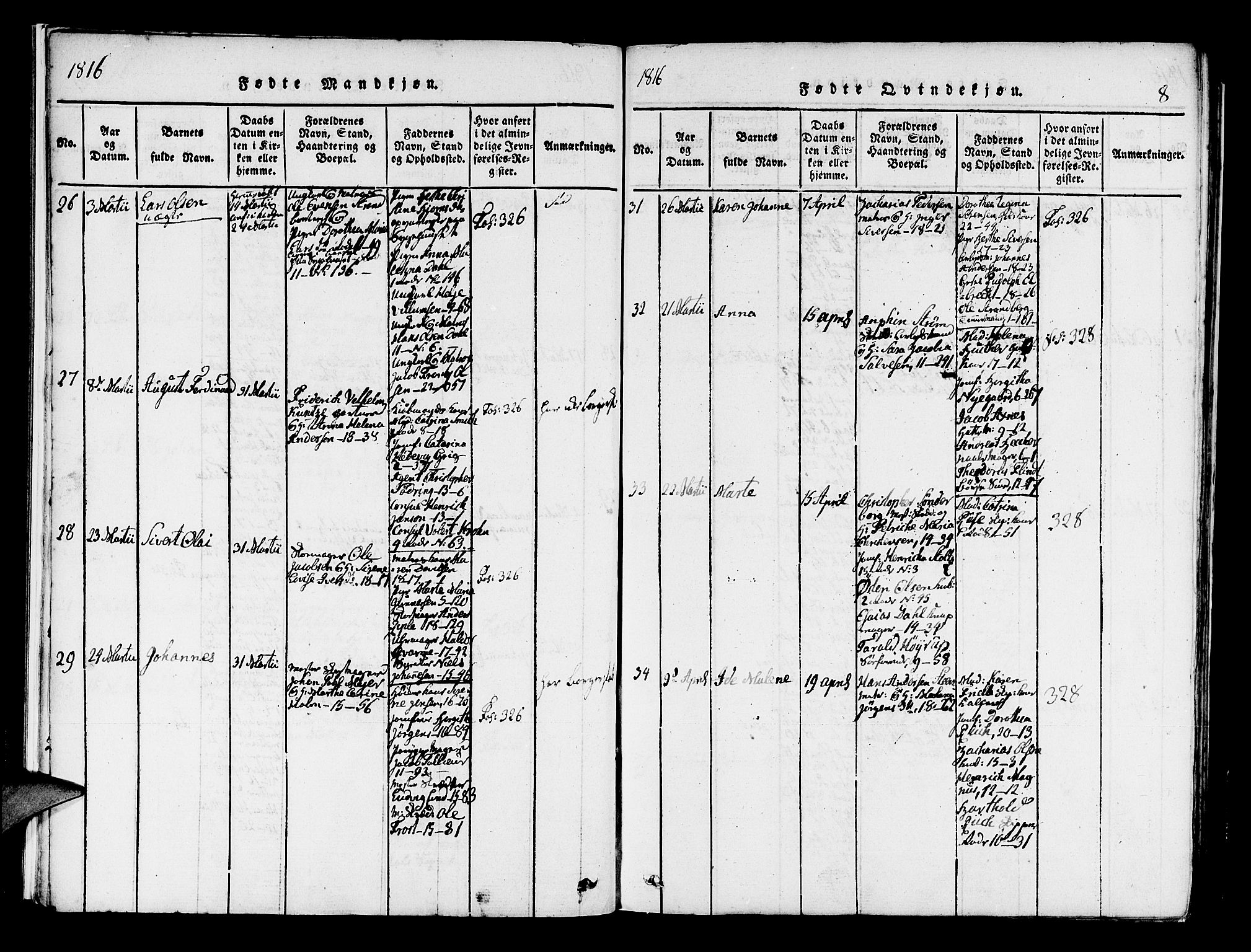 Domkirken sokneprestembete, SAB/A-74801/H/Haa/L0010: Parish register (official) no. A 10, 1816-1821, p. 8