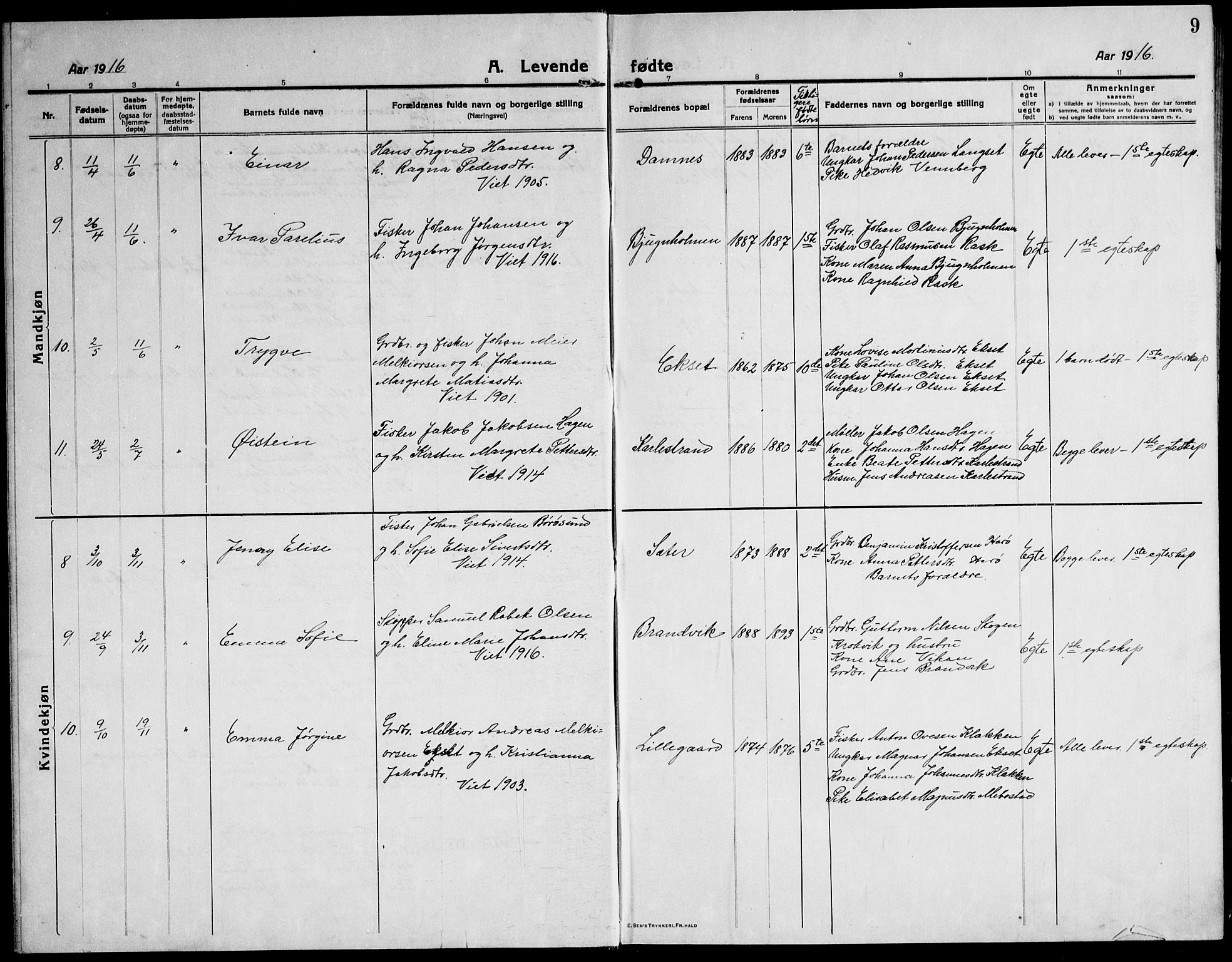 Ministerialprotokoller, klokkerbøker og fødselsregistre - Sør-Trøndelag, AV/SAT-A-1456/651/L0648: Parish register (copy) no. 651C02, 1915-1945, p. 9