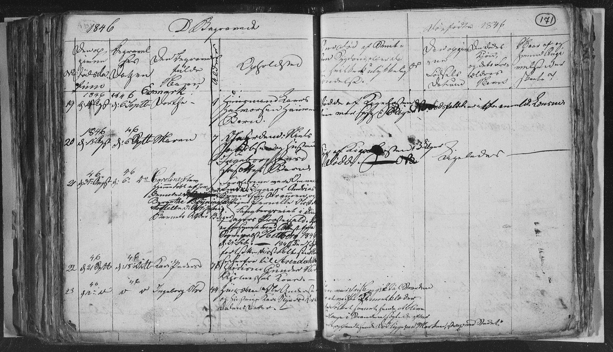 Siljan kirkebøker, AV/SAKO-A-300/G/Ga/L0001: Parish register (copy) no. 1, 1827-1847, p. 171