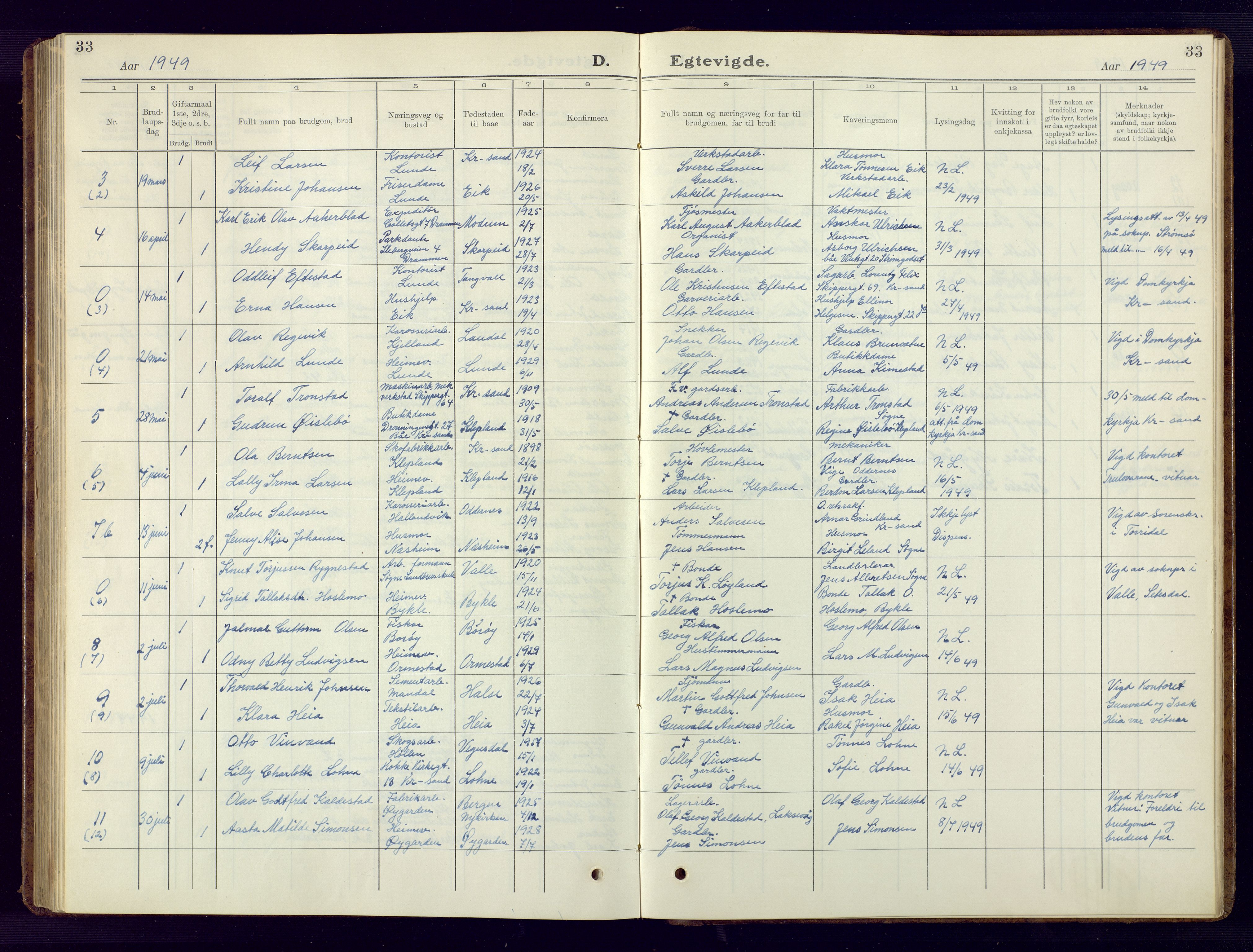 Søgne sokneprestkontor, SAK/1111-0037/F/Fb/Fbb/L0008: Parish register (copy) no. B 8, 1932-1949, p. 33