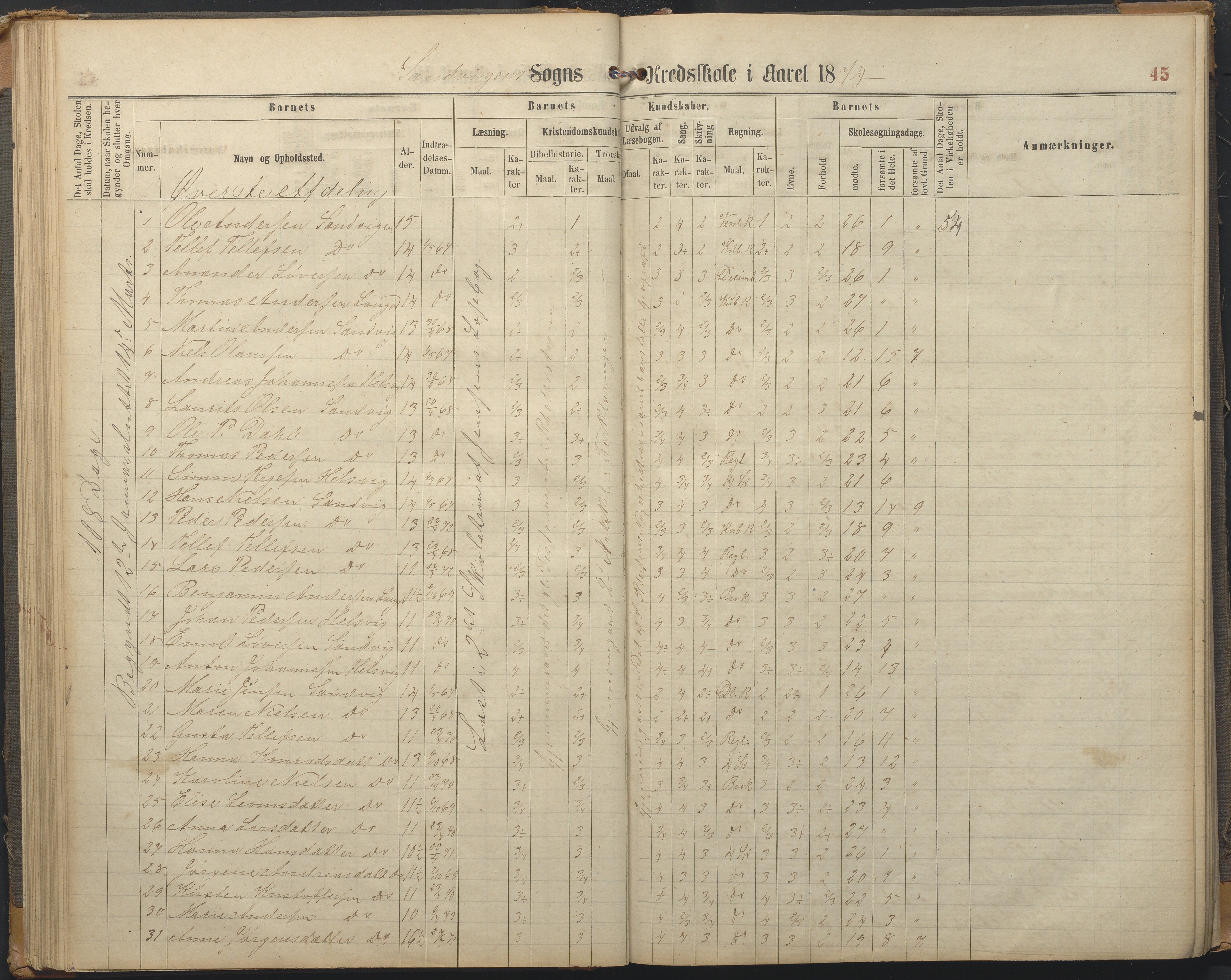 Hisøy kommune frem til 1991, AAKS/KA0922-PK/33/L0002: Skoleprotokoll, 1863-1881, p. 45