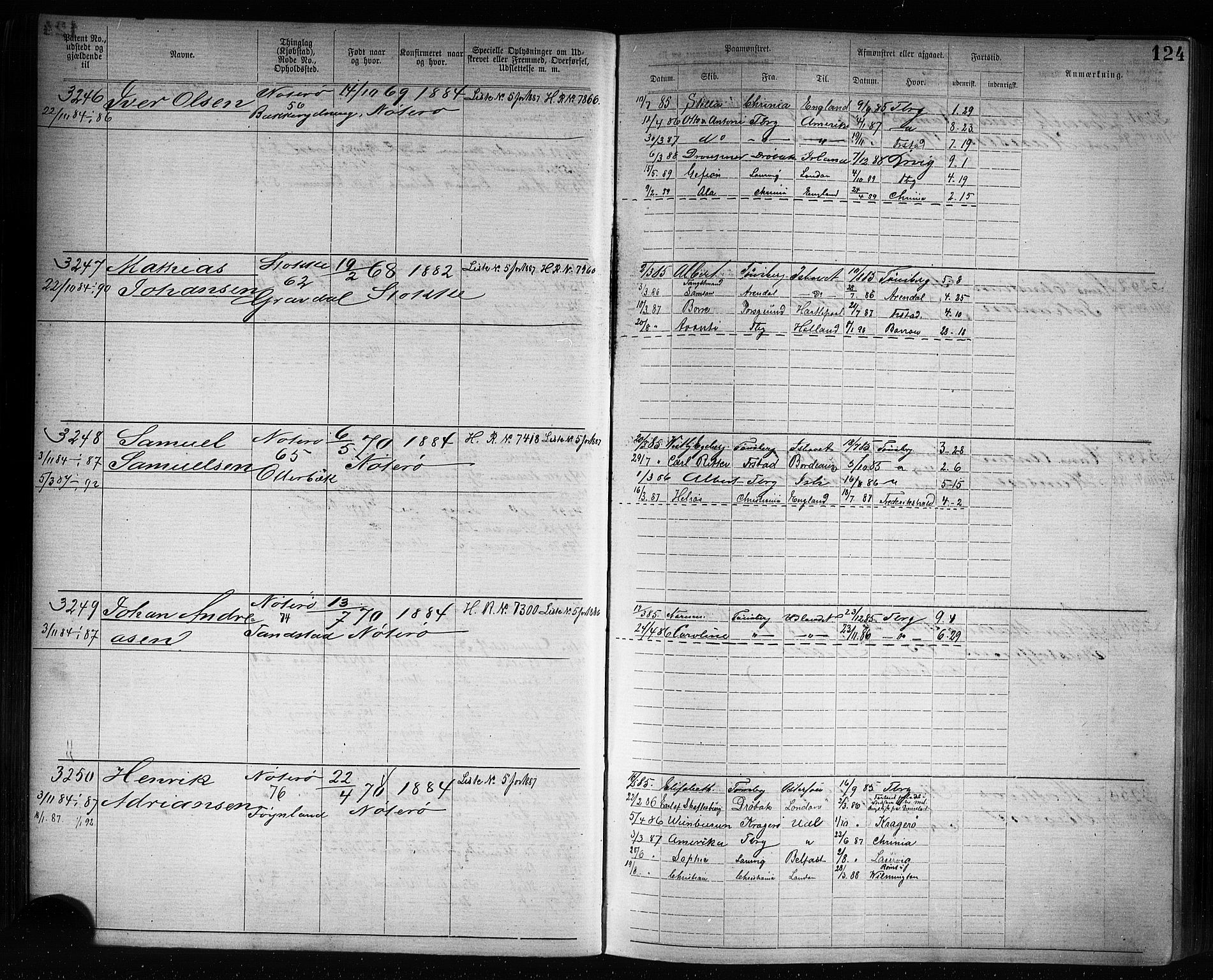 Tønsberg innrulleringskontor, AV/SAKO-A-786/F/Fb/L0007: Annotasjonsrulle Patent nr. 2636-5150, 1881-1892, p. 125