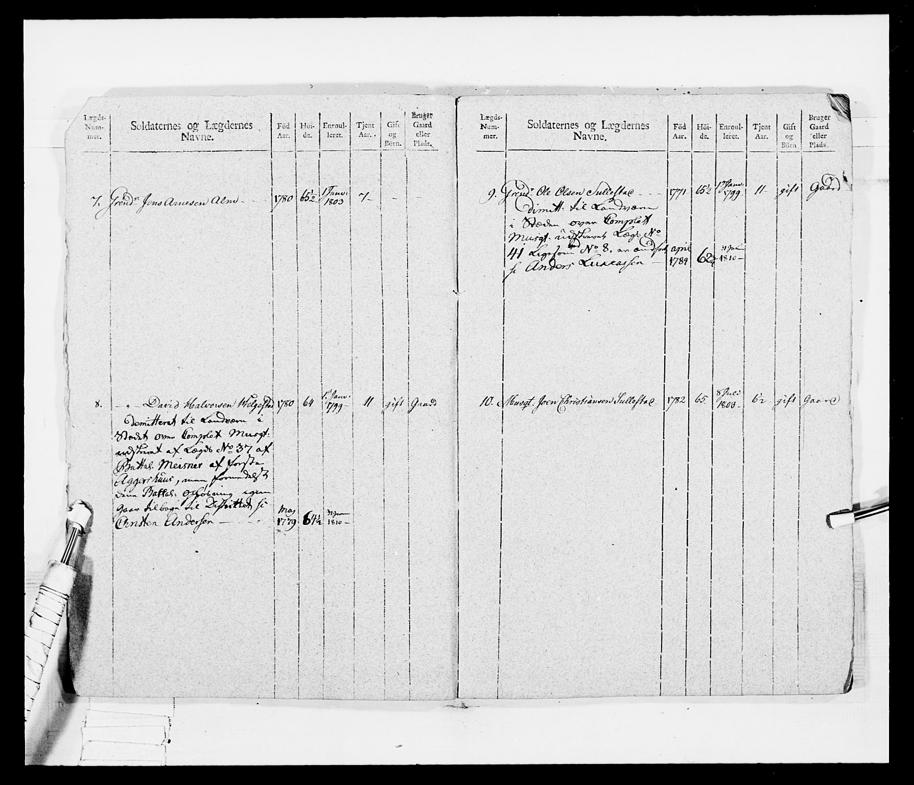 Generalitets- og kommissariatskollegiet, Det kongelige norske kommissariatskollegium, AV/RA-EA-5420/E/Eh/L0042: 1. Akershusiske nasjonale infanteriregiment, 1810, p. 373